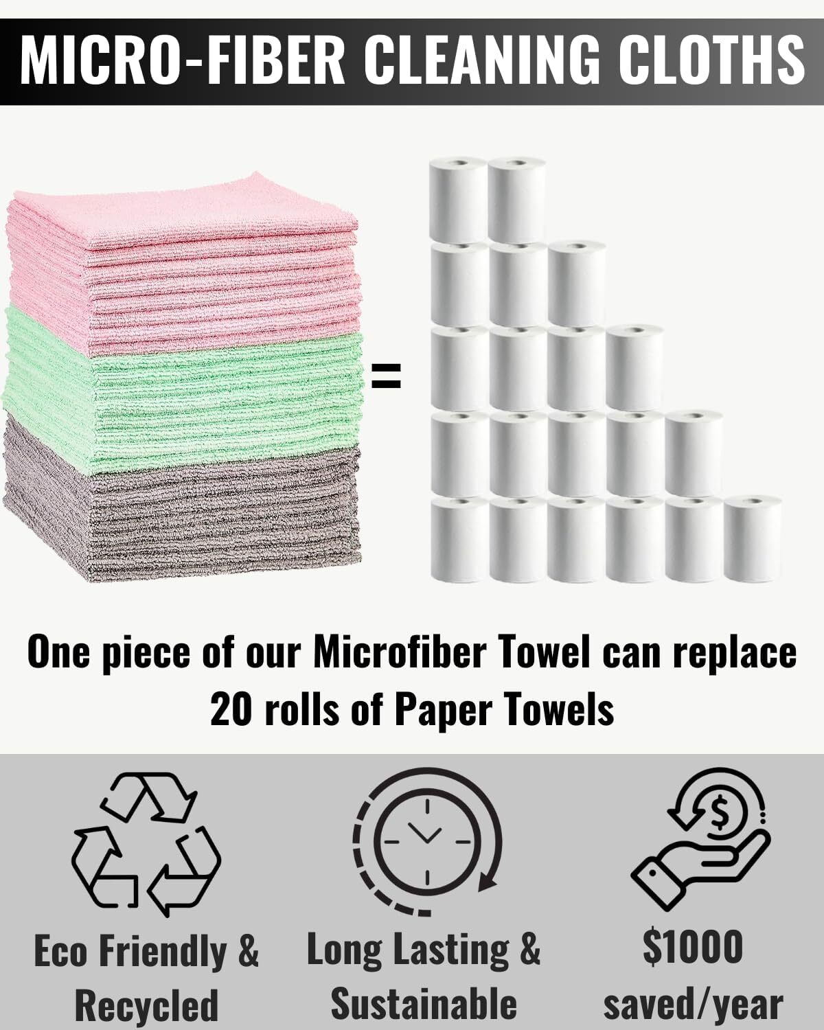 USTRADEENT Microfiber Cleaning Cloth Pack Of 10, 12×12 Inches All Purpose Clean