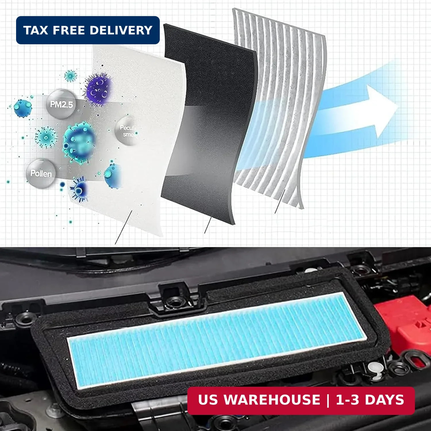 HEPA Cabin Air Filter Replacement for Tesla Model 3 Model Y 2021-2025 2 Pk