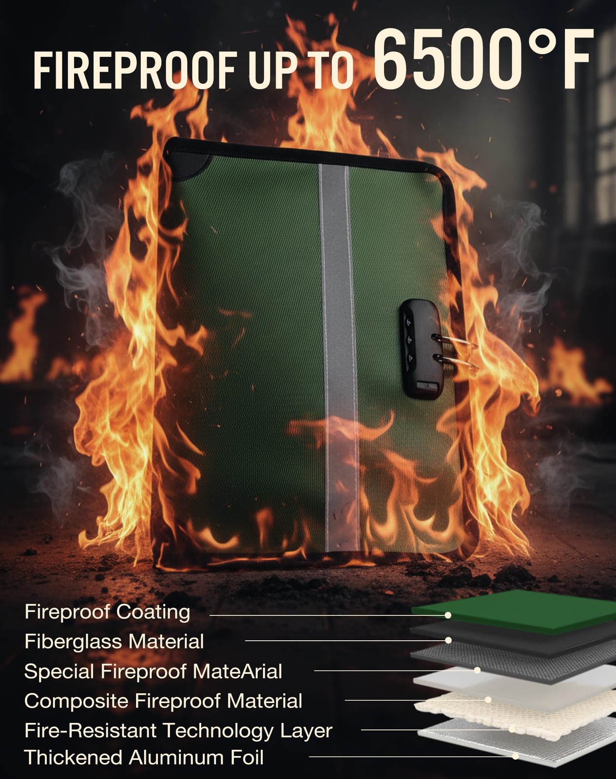 Fireproof Document Holder 1.6×13.8×9.9 In Waterproof Money Bag – Secure Storage