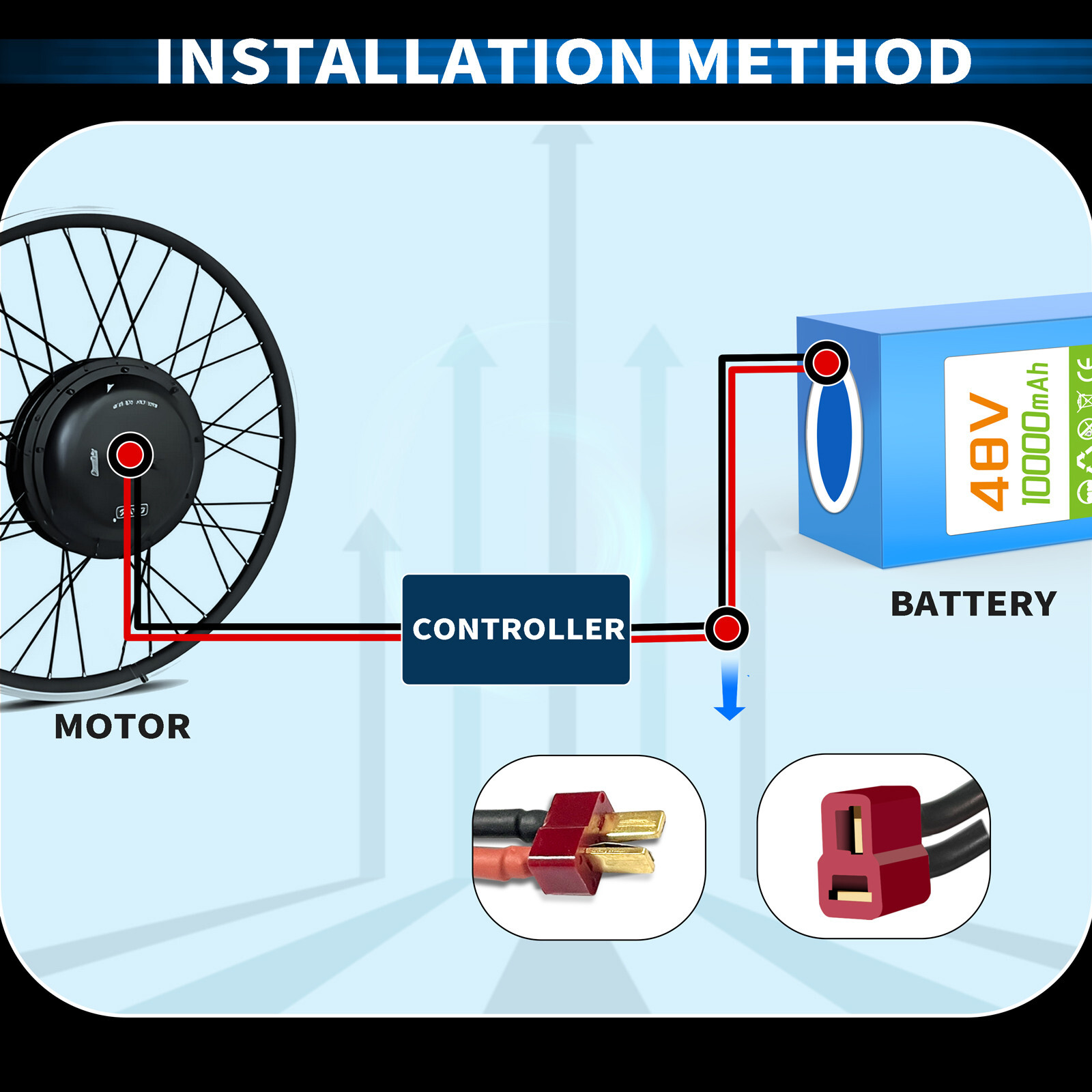 Freshly Optimized 48V Removable Lithium Battery, for Electric Motors with BMS