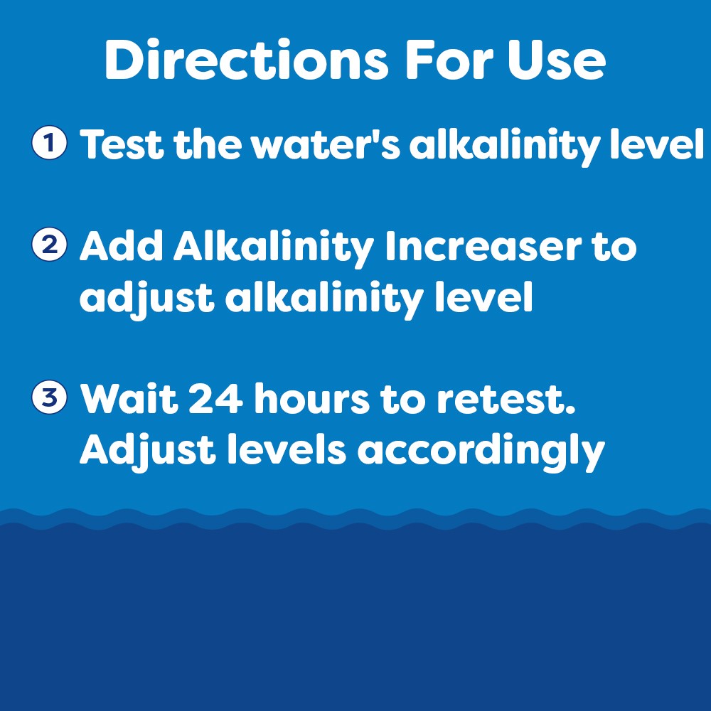 In The Swim Alkalinity Increaser – Raise Pool Alkalinity