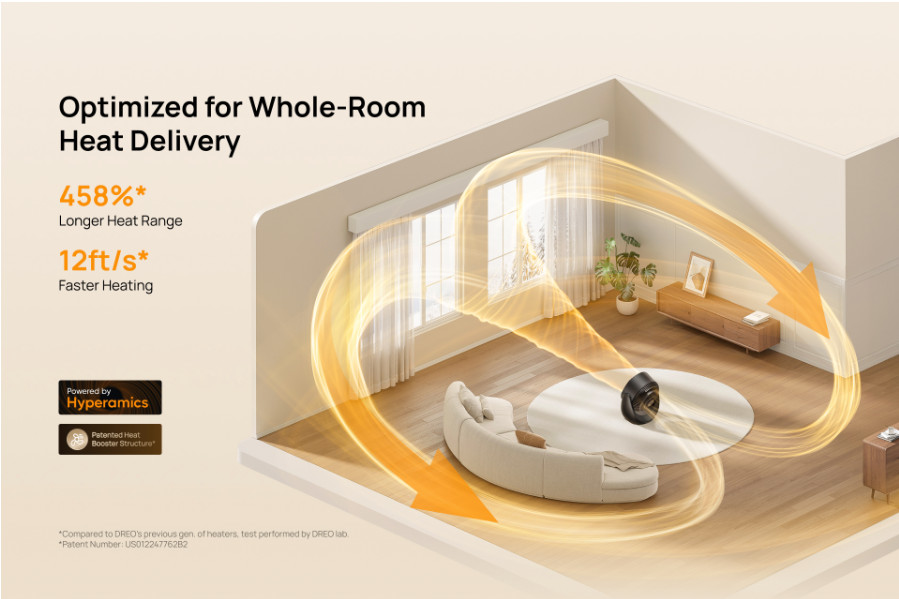 DREO 1500W Portable 3D Automatic Oscillating Ceramic PTC Heater