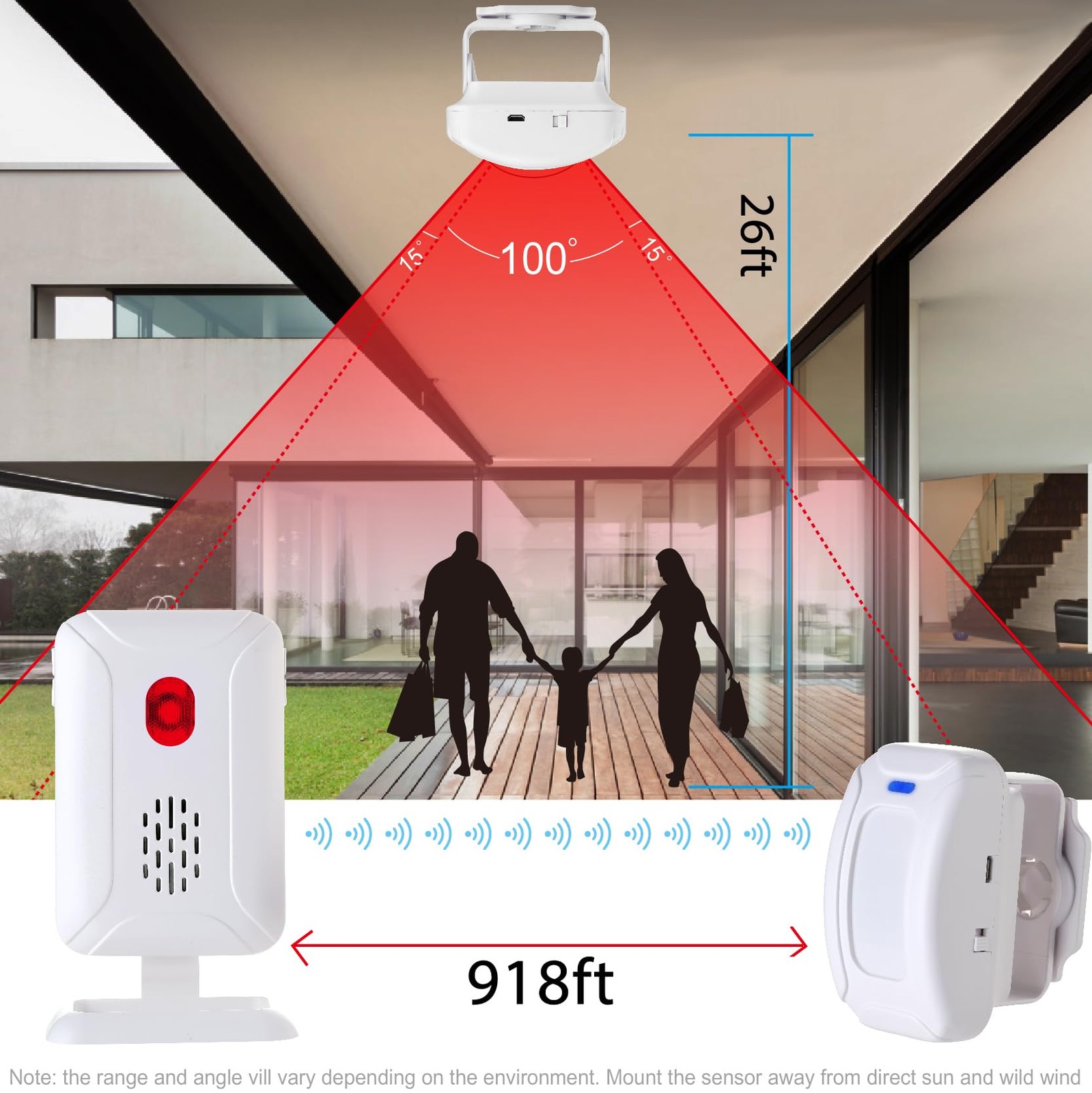 HENDUN Motion Sensor Doorbell, Door Chime for Business, Store Welcome Buzzer …