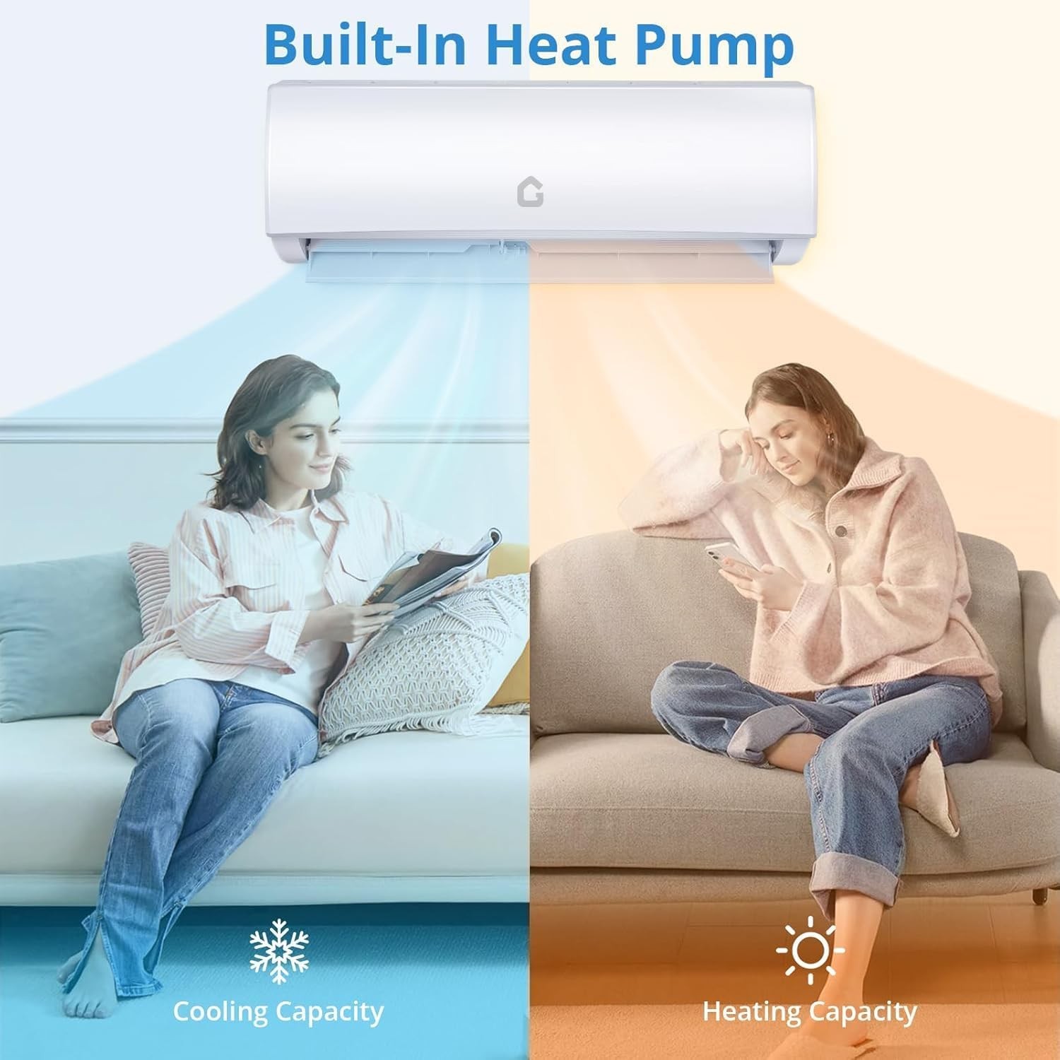 Garvee 18000 BTU Mini Split AC/Heating System, 21 SEER2 208/230V WIFI Enabled En