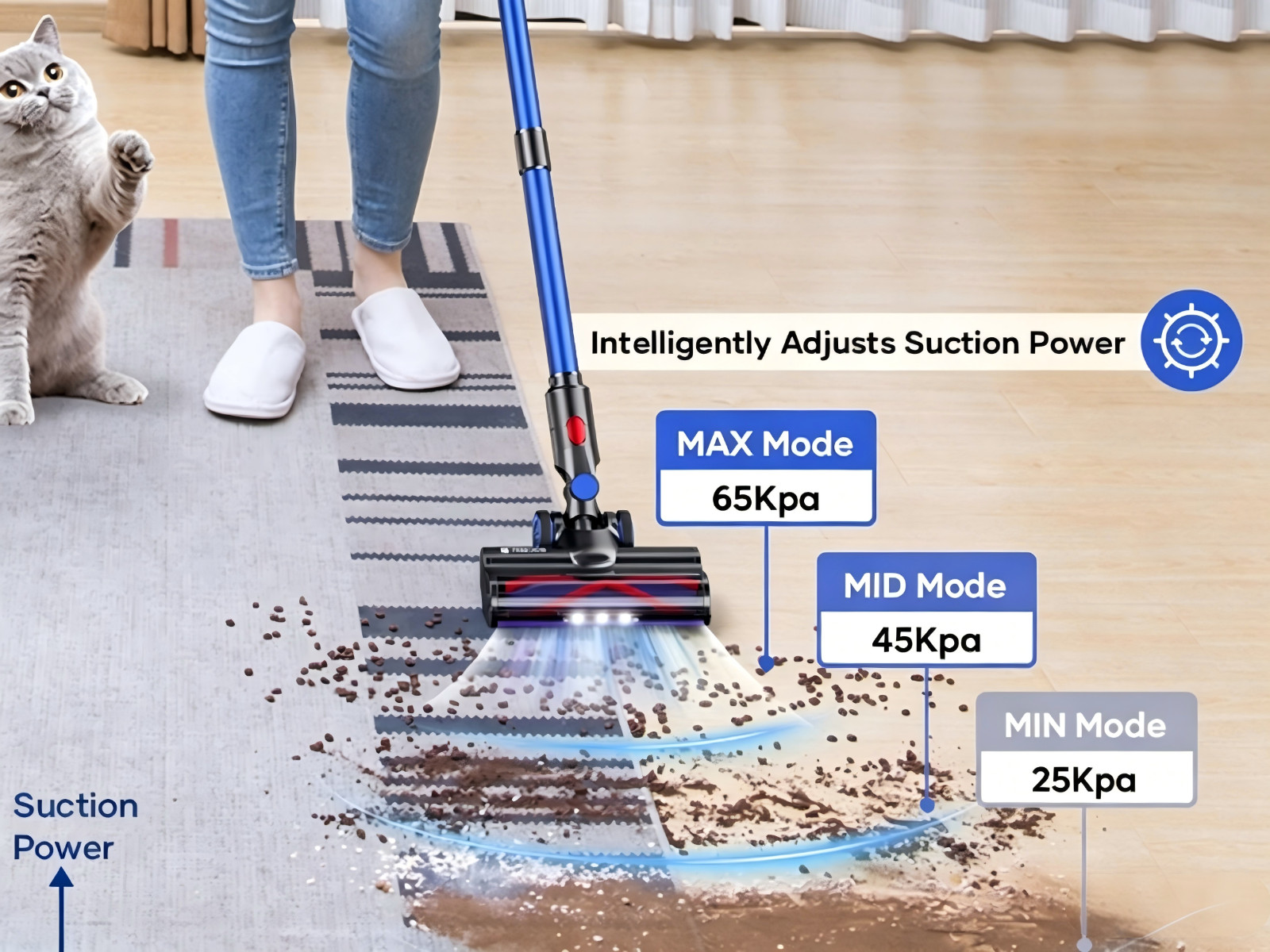 Cordless Vacuum Cleaner 65KPA Suction 65Min Lightweight forHardwood Floor Carpet