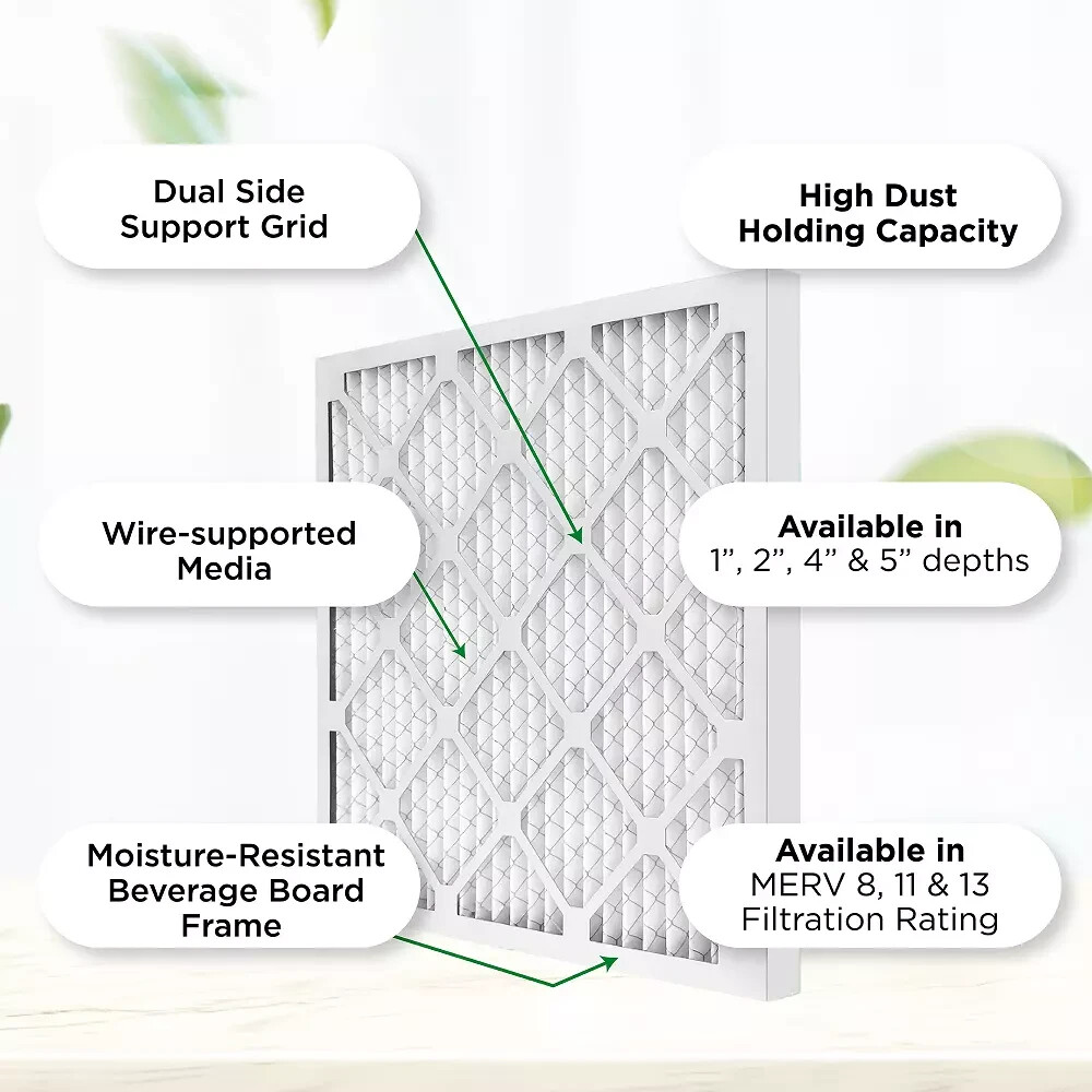 24x30x1 MERV 8 Pleated AC Furnace Air Filters. 6 Pack. Made in USA.