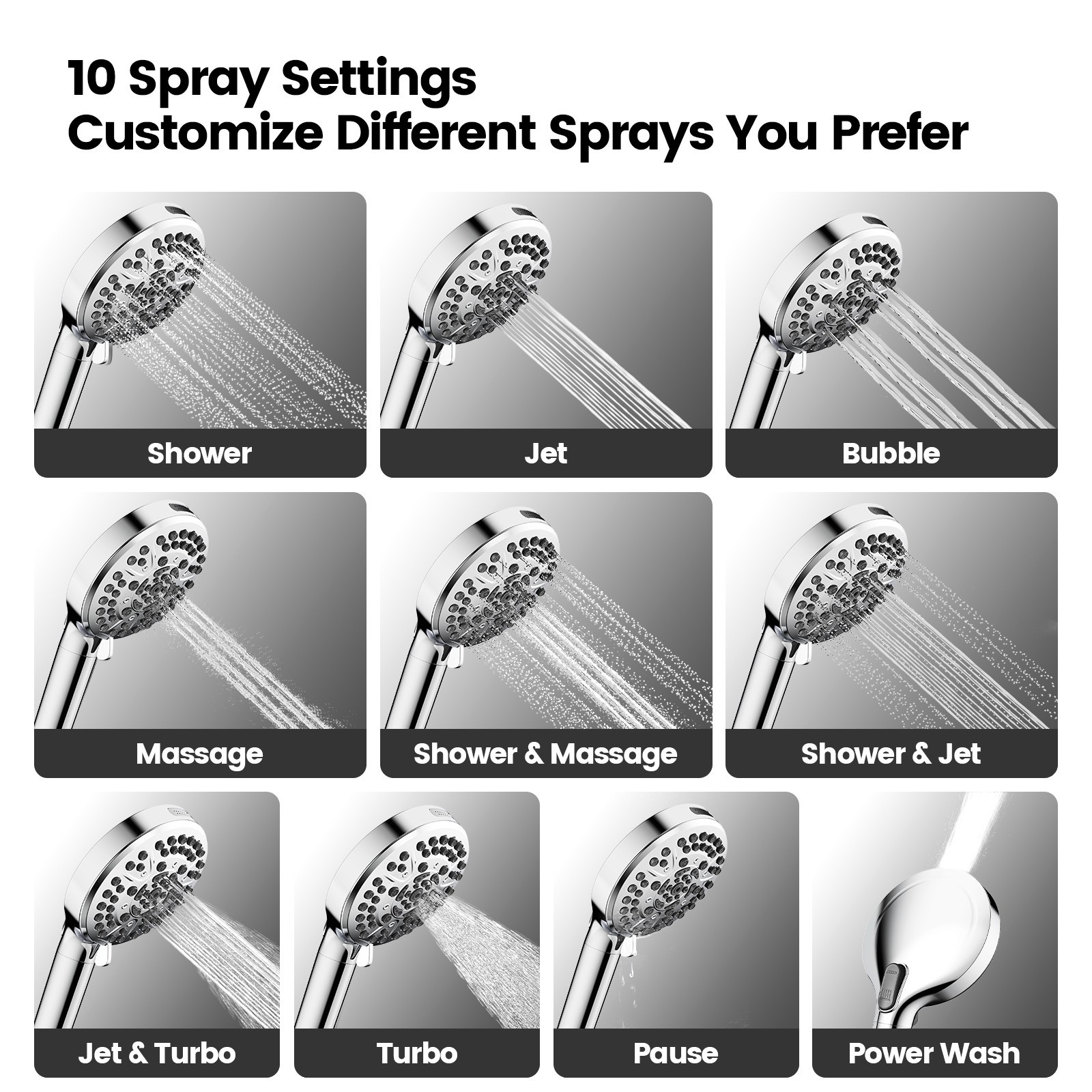 JOMOO Filtered High Pressure Shower Head Combo 10 Spray 12″ Rainfall