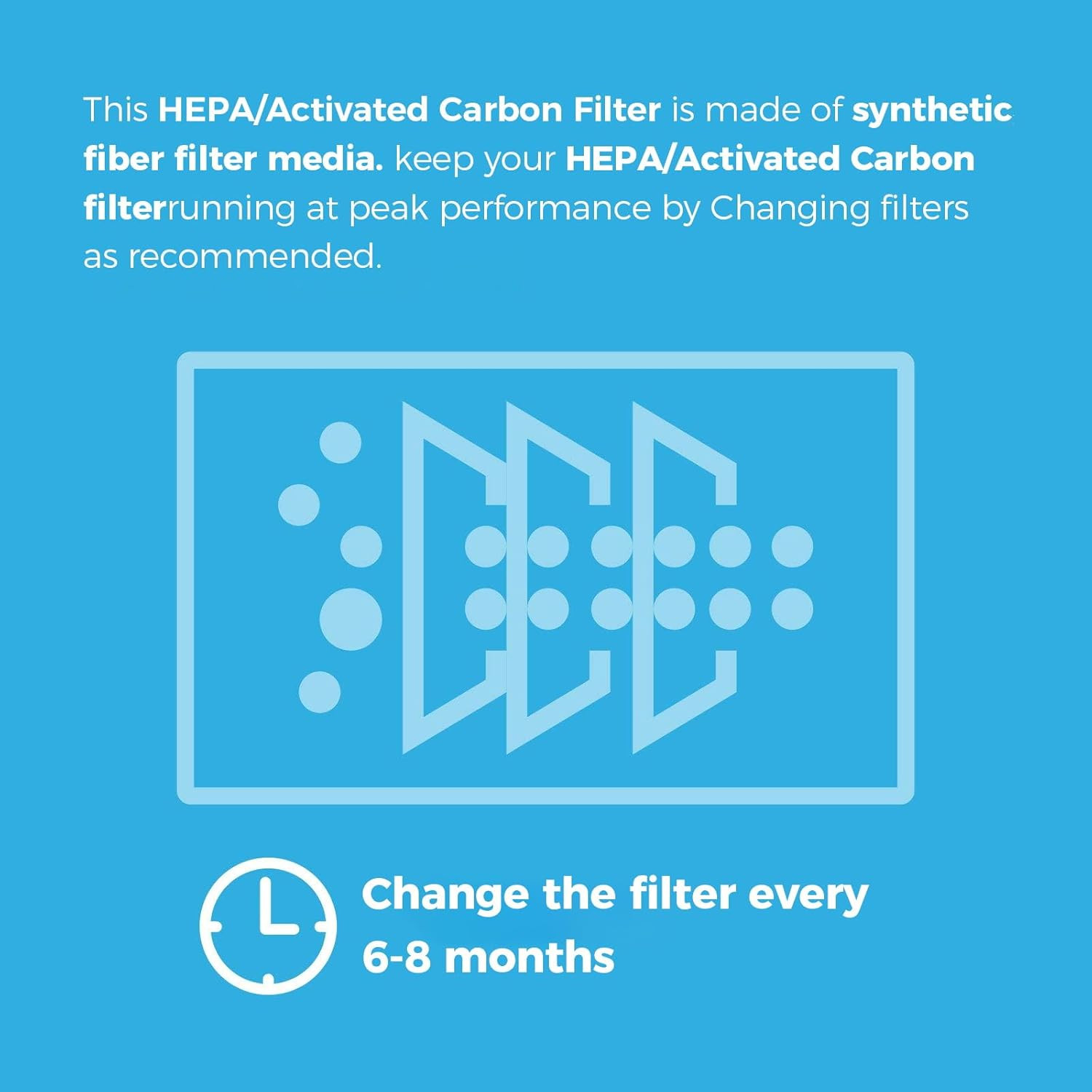 Cleanshield HEPA 550 Air Scrubber Filter Replacement Set – 3 Pack