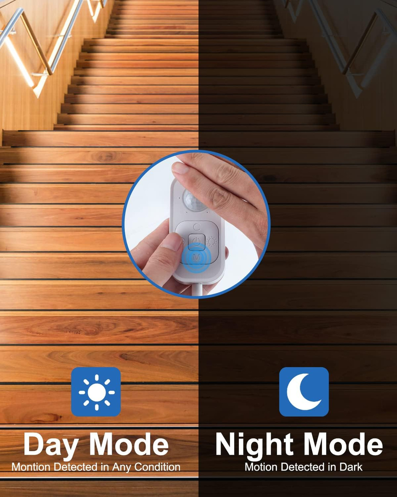 Motion Sensor LED Light Strip, Under Cabinet Lighting with Power Adapter