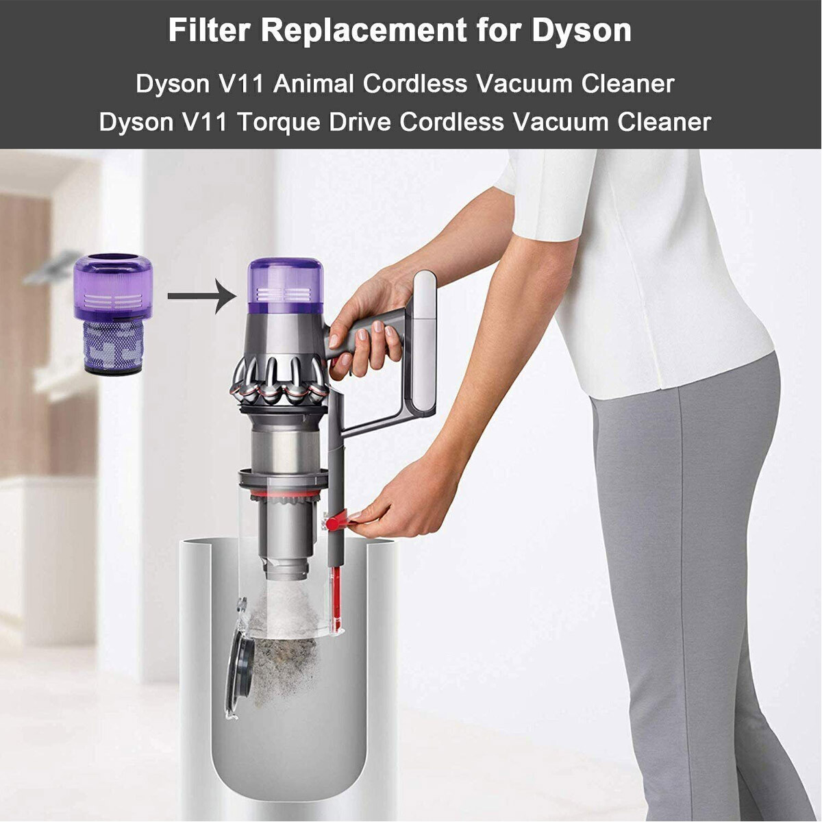 2Pcs Replacement Hepa Filter for Dyson SV14 SV15 SV17 SV22 SV28 Vacuums