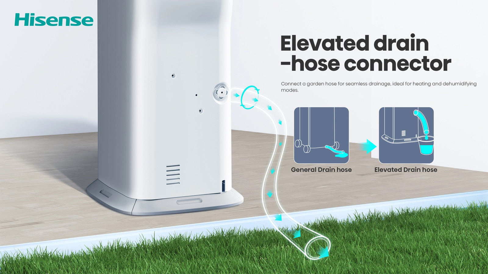 Hisense 8000 BTU 350 Sq. Ft. w/ Inverter, Dual Hose Portable Tower Air Condition