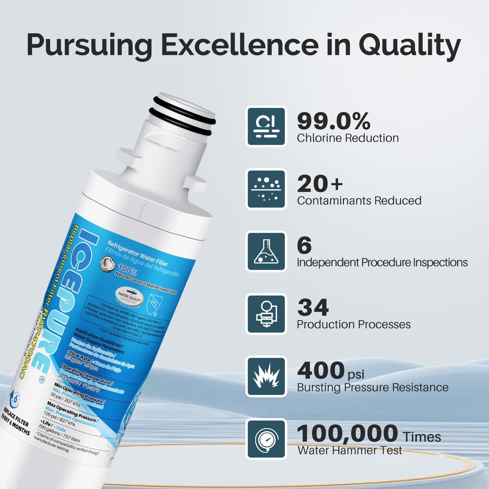 Fit For LG LT1000P ADQ747935 Kenmore 46-9980 LFXS28566M Water Filter 3 Pack