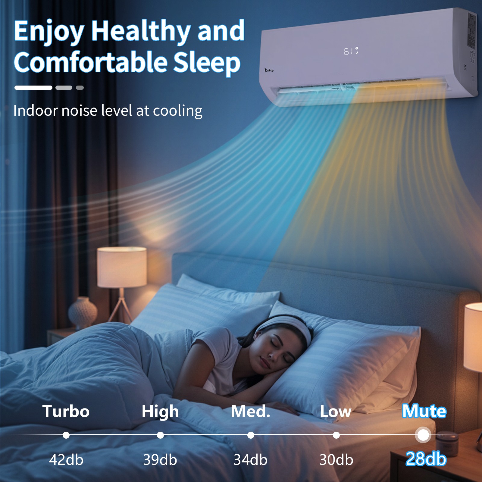 3 Zone 28000 BTU AC Ductless Mini Split Air Conditioner Inverter Heat Pump 9+9+9