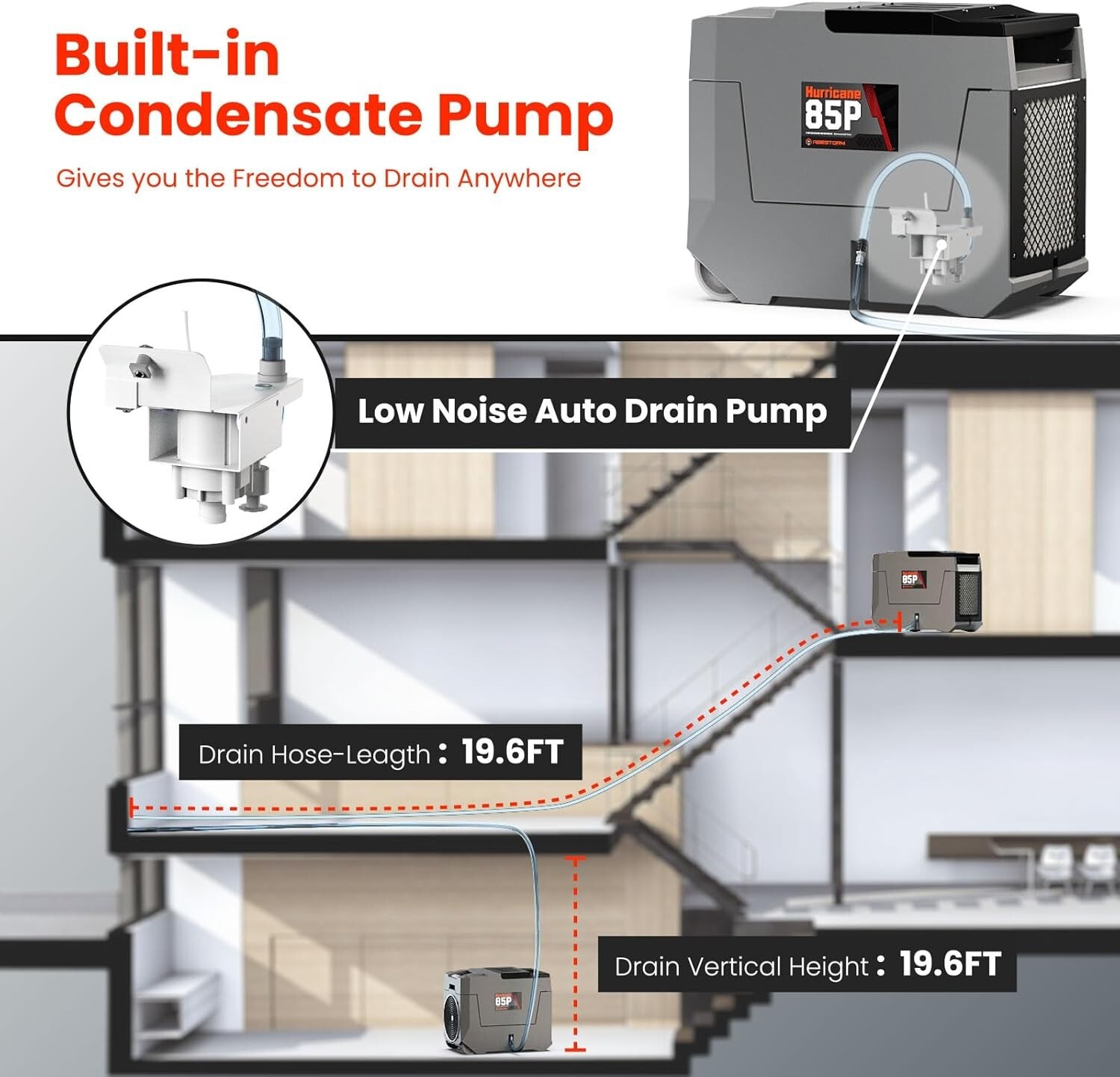 Abestorm 180 PPD Commercial Dehumidifier with Pump 2300 Sq.ft for Crawl Space