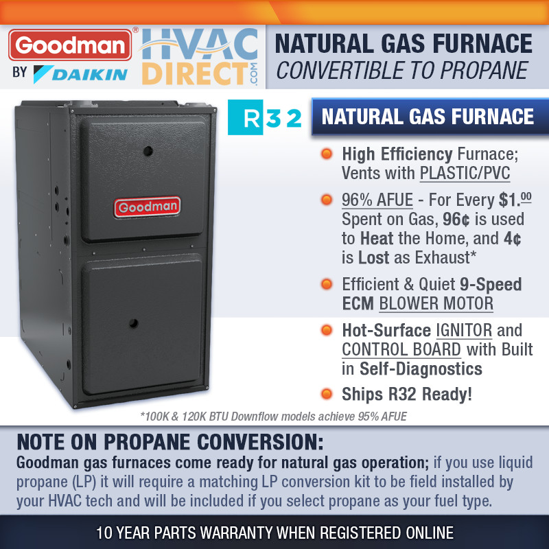 Goodman Gas Furnace 95-96% 100000 BTU NG/LP 1 Stage Multi-Position GR9S96/GD9S96