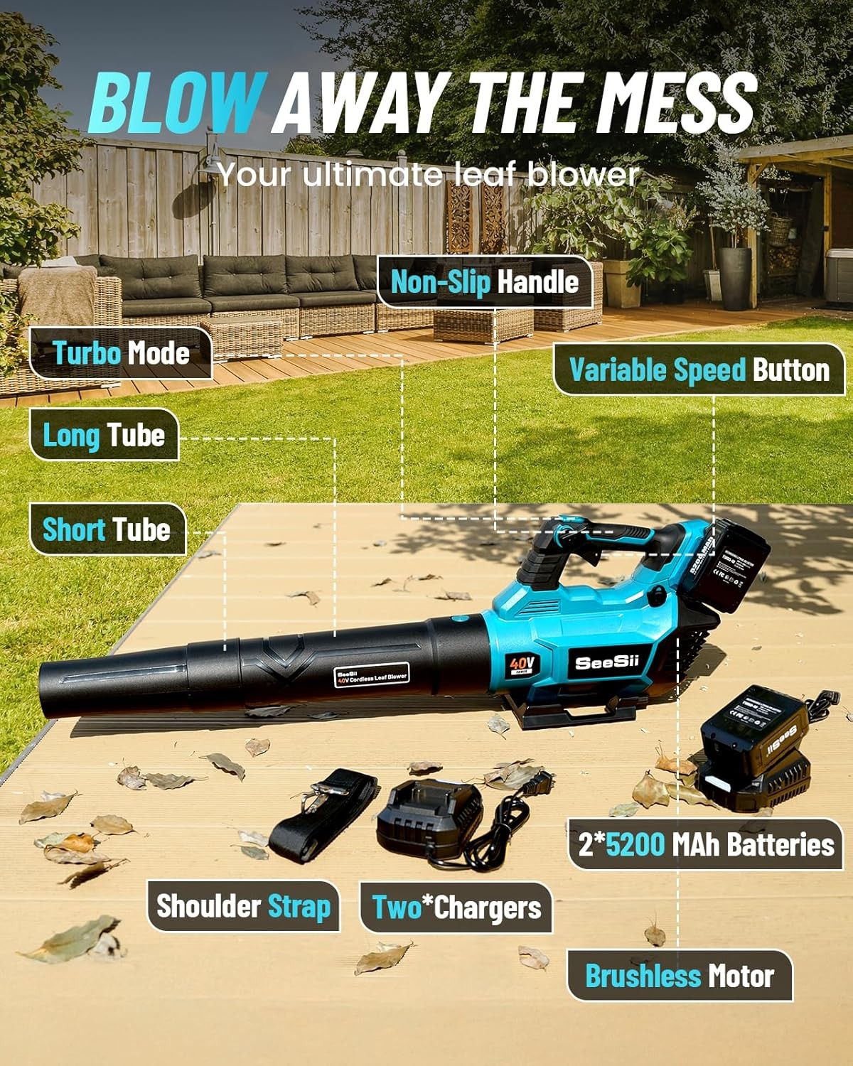 Seesii 40V Brushless Cordless 680 CFM 210 MPH Compact Blower 2 * 5200mah Battery