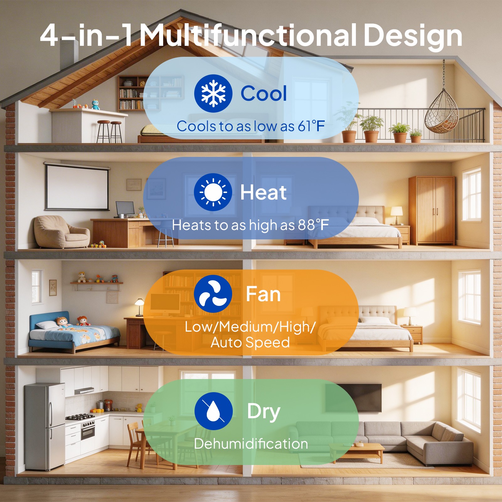 9000 BTU Air Conditioner Mini Split 19 SEER2 INVERTER AC Ductless Heat Pump 115V