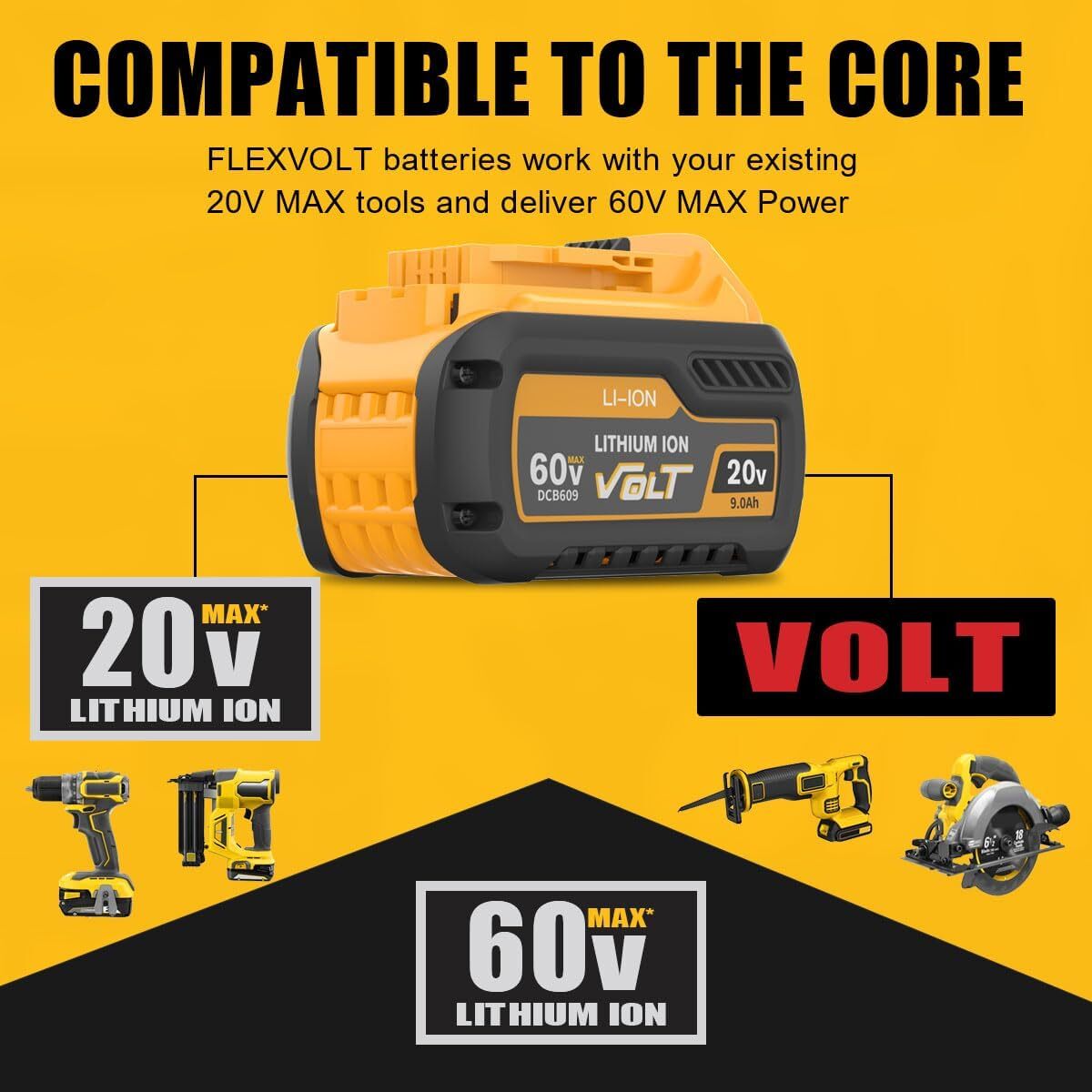 6 Pack DCB609-2 For DEWALT FLEXVOLT 20V/60V 12Ah 9Ah MAX Li-Ion Battery DCB606
