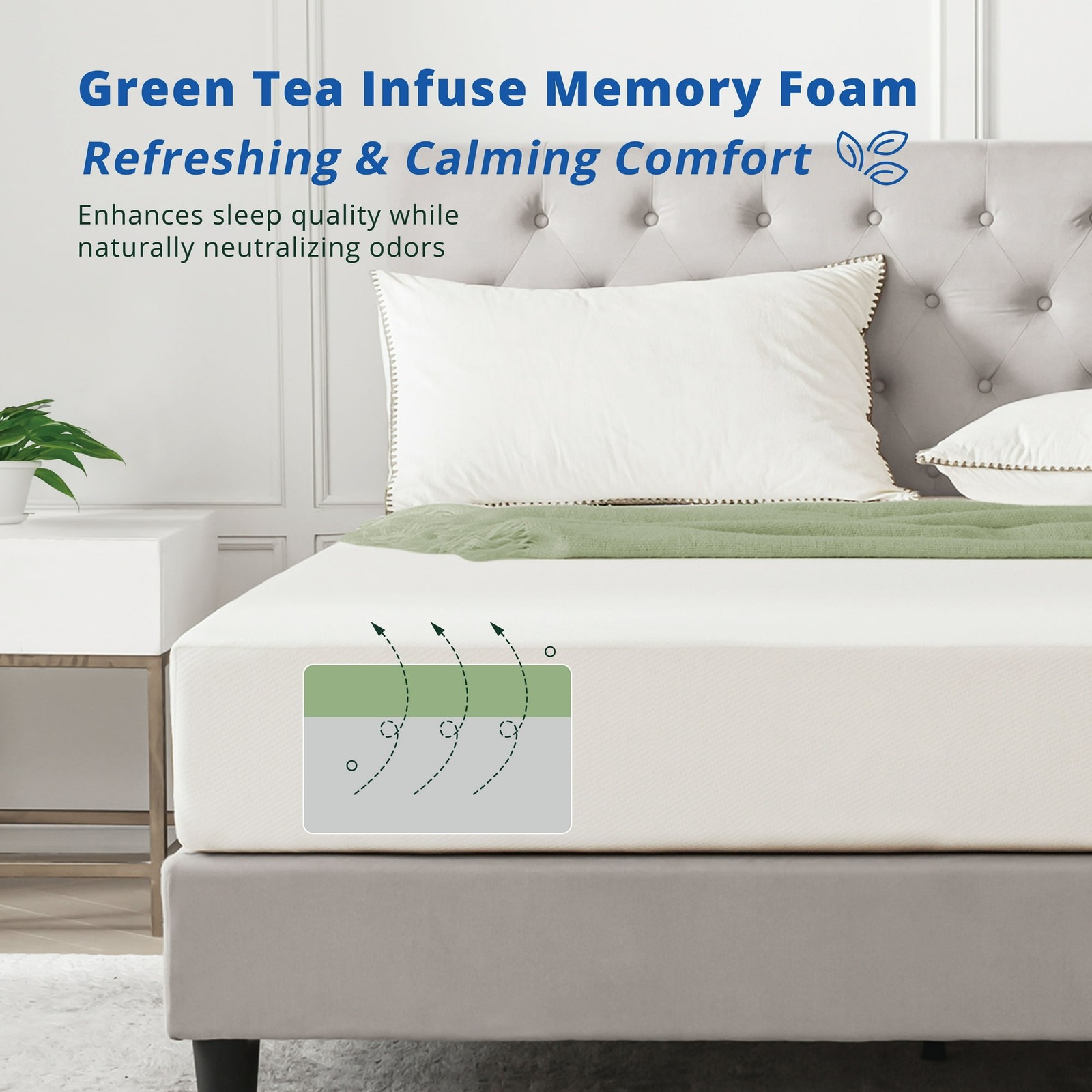 Mainstays Medium Firm Memory Foam Mattress, Twin