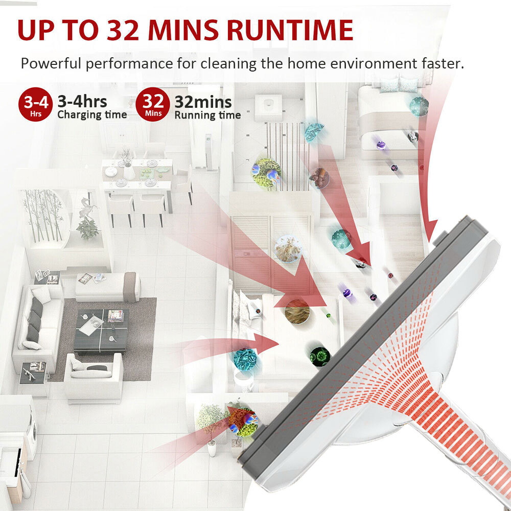 120W Wireless Vacuum Cleaner 12KPa Powerful Stick Suction 35min Runtime for Home