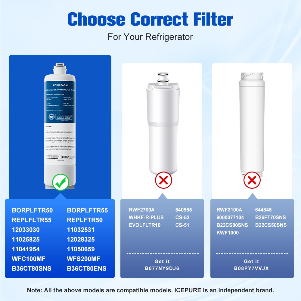 2xReplacement Water Filter For Bosch Uitra Clarity 11025825 12028325 WFC100MF