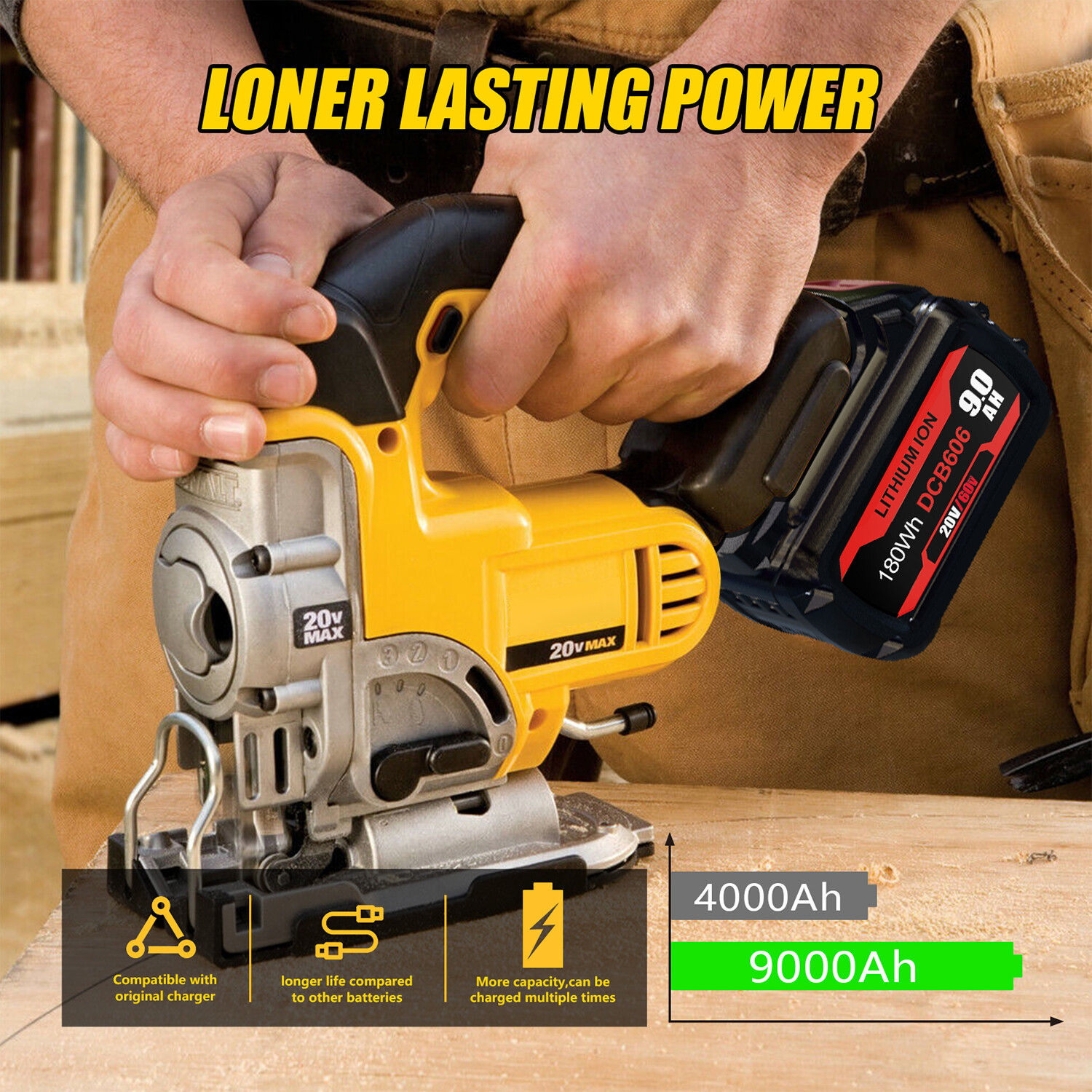 New DCB609-2 For DEWALT FLEXVOLT 20V/60V 9Ah MAX Lithium-Ion Battery Pack DCB606