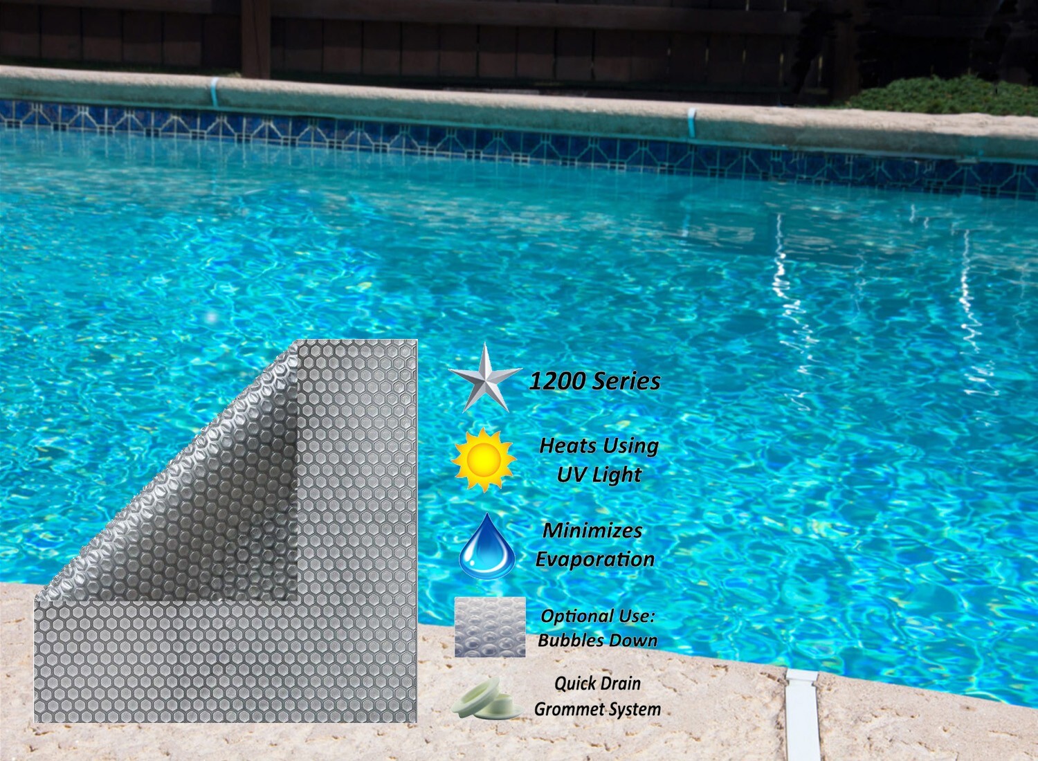 1200 Series Clear Swimming Pool Solar Blanket Cover w/ Grommet Kit – Choose Size