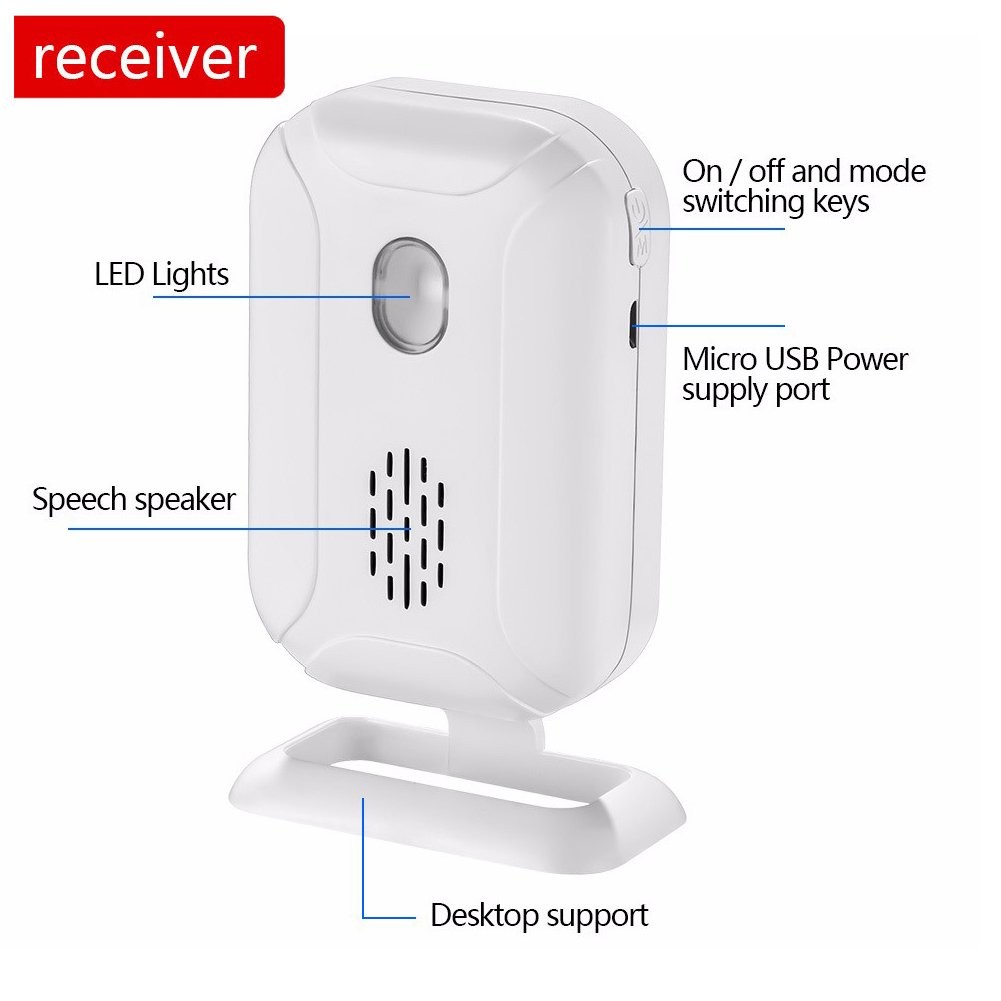 HENDUN Motion Sensor Doorbell, Door Chime for Business, Store Welcome Buzzer …
