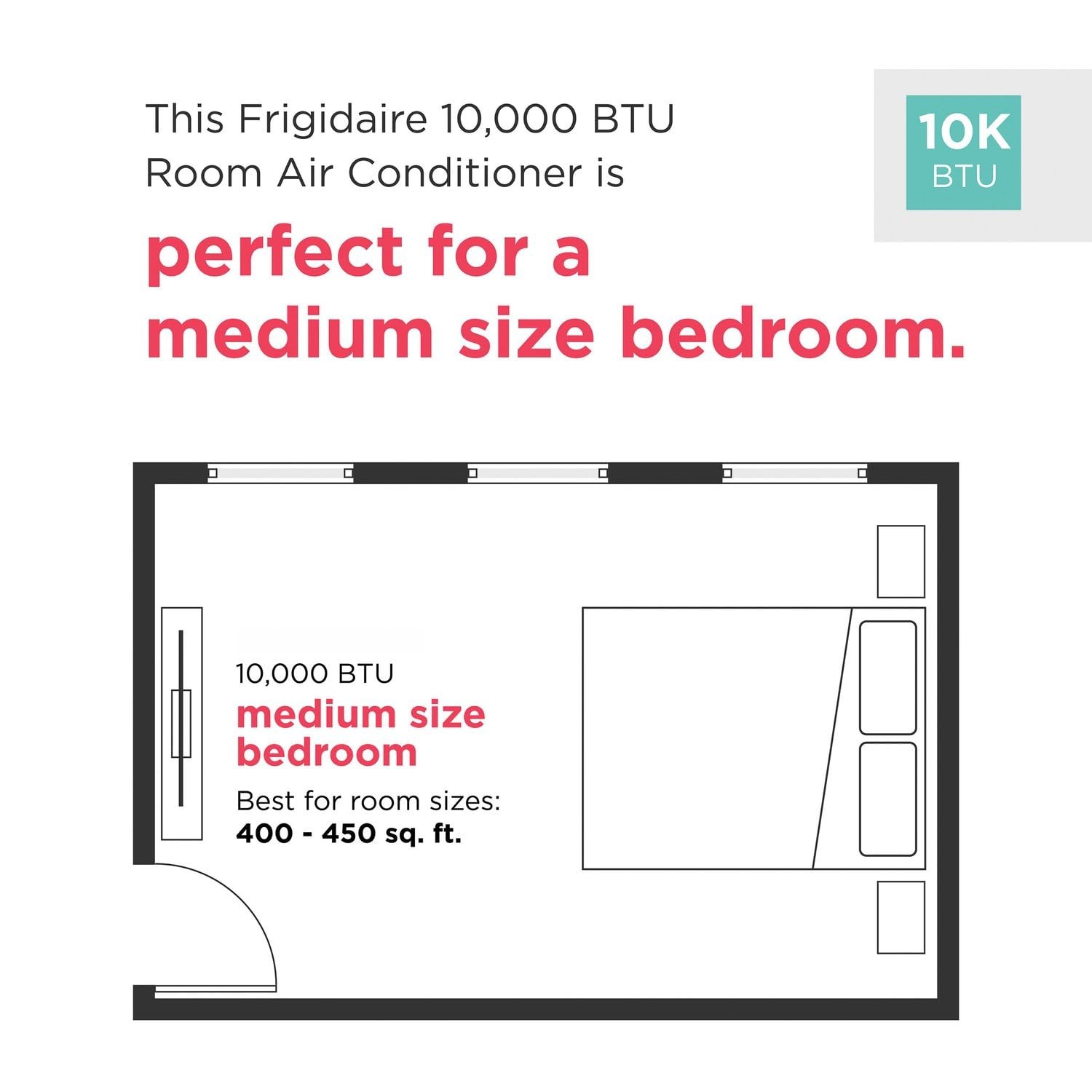 Frigidaire 115V 10K BTU Through The Wall AC Air Conditioner Up To 450 Sq Ft