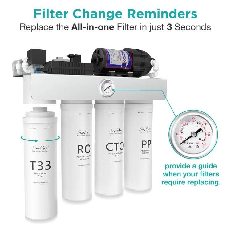 Water Filters Replacement For SimPure T1-400UV T1-400ALK Tankless RO System