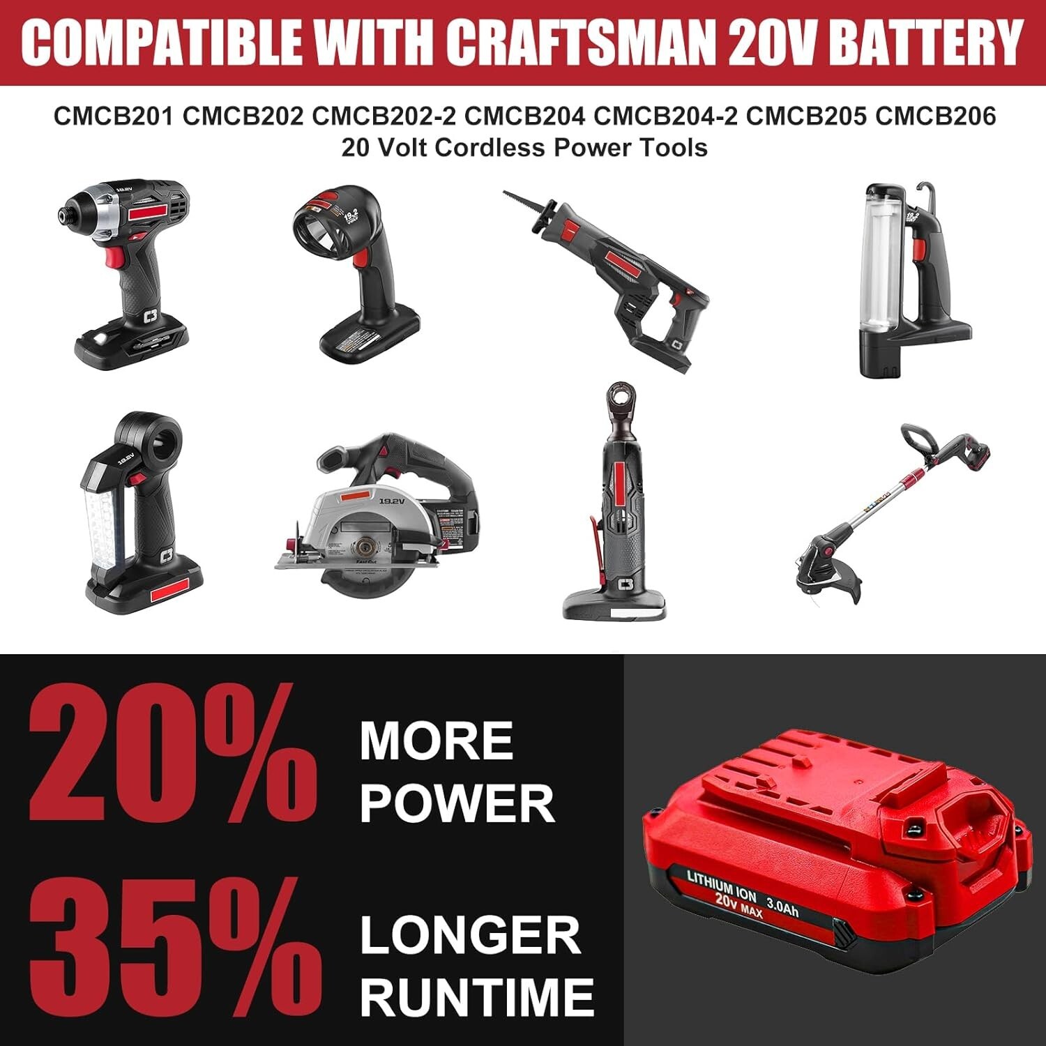 2PACK 20Volt For Craftsman V20 2.0Ah Li-ion Battery CMCB204 CMCB202 /Charger