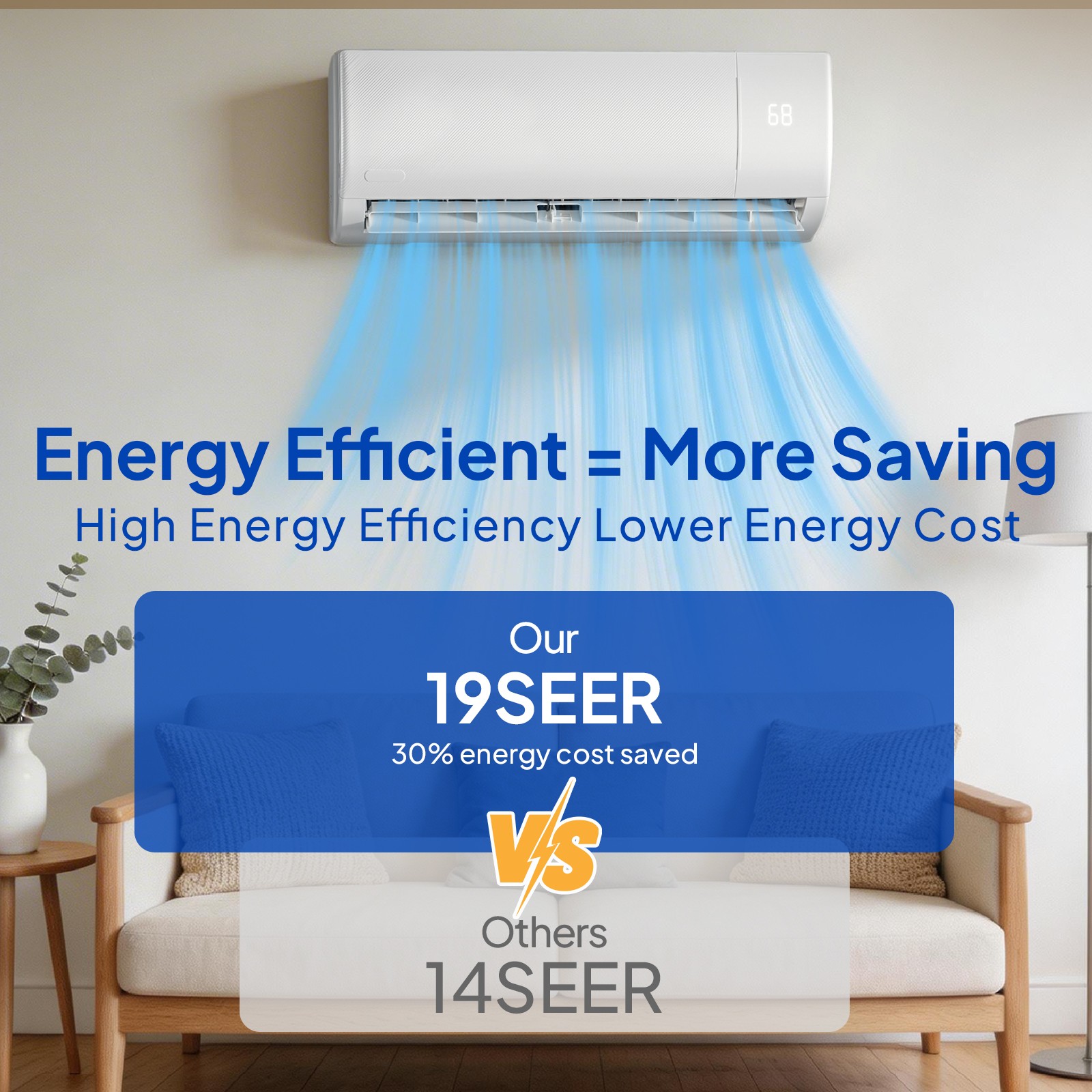 9000 BTU Air Conditioner Mini Split 19 SEER2 INVERTER AC Ductless Heat Pump 115V
