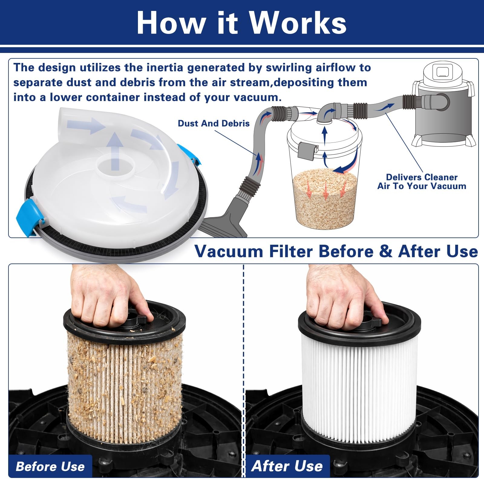 Dust Separator – High-Efficiency Cyclone Dust Separator, Low-Profile Dust Sep…