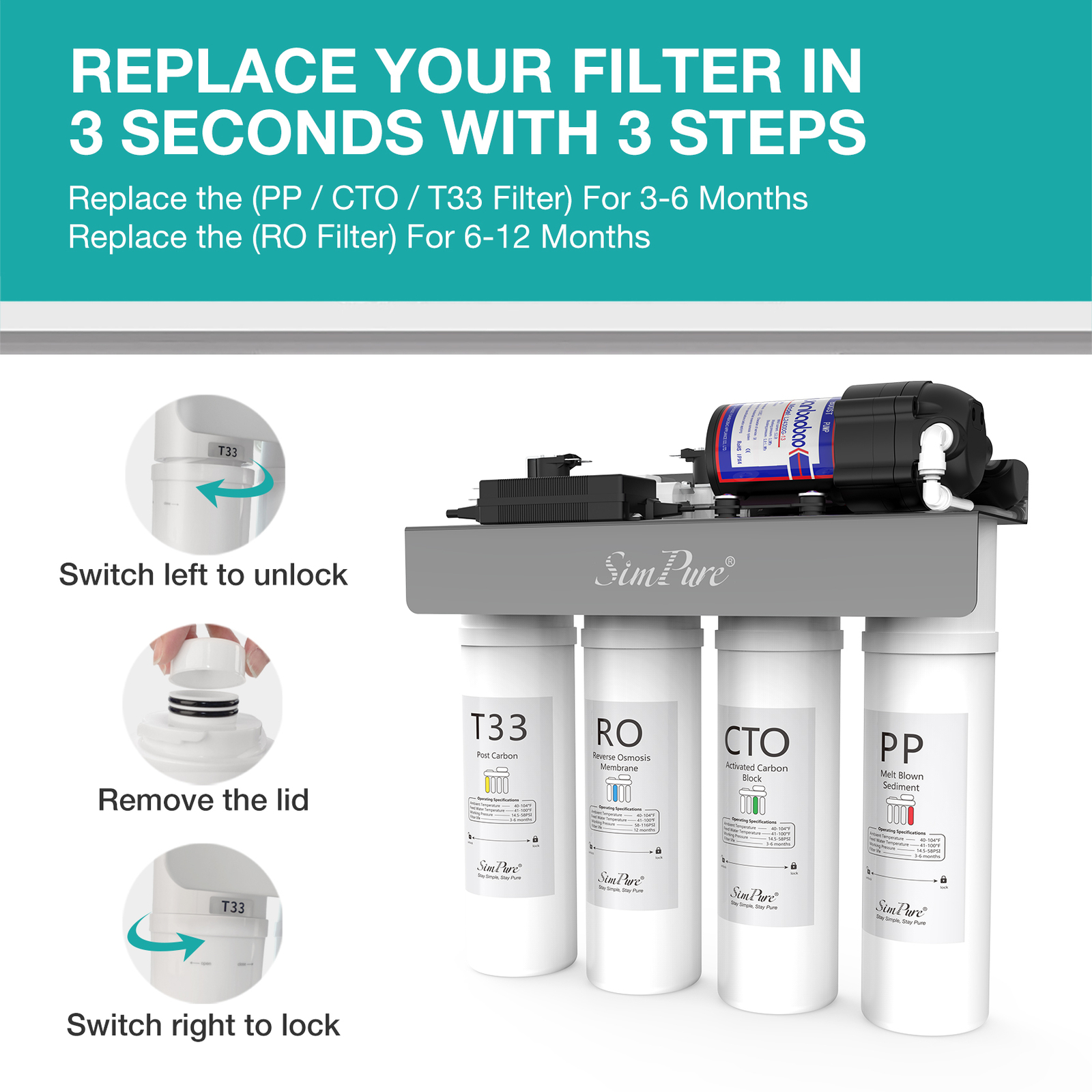 WP-400GPD UV Tankless Reverse Osmosis RO Water Filtration System Extra 4 Filters