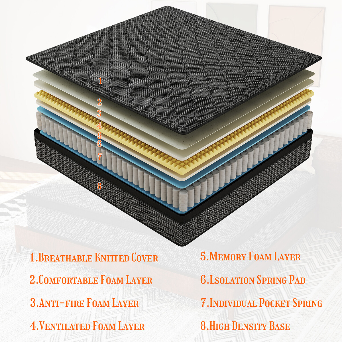 12″ 14″ Gel Memory Foam Mattress Hybrid Spring Twin Full Queen King Bed In A Box