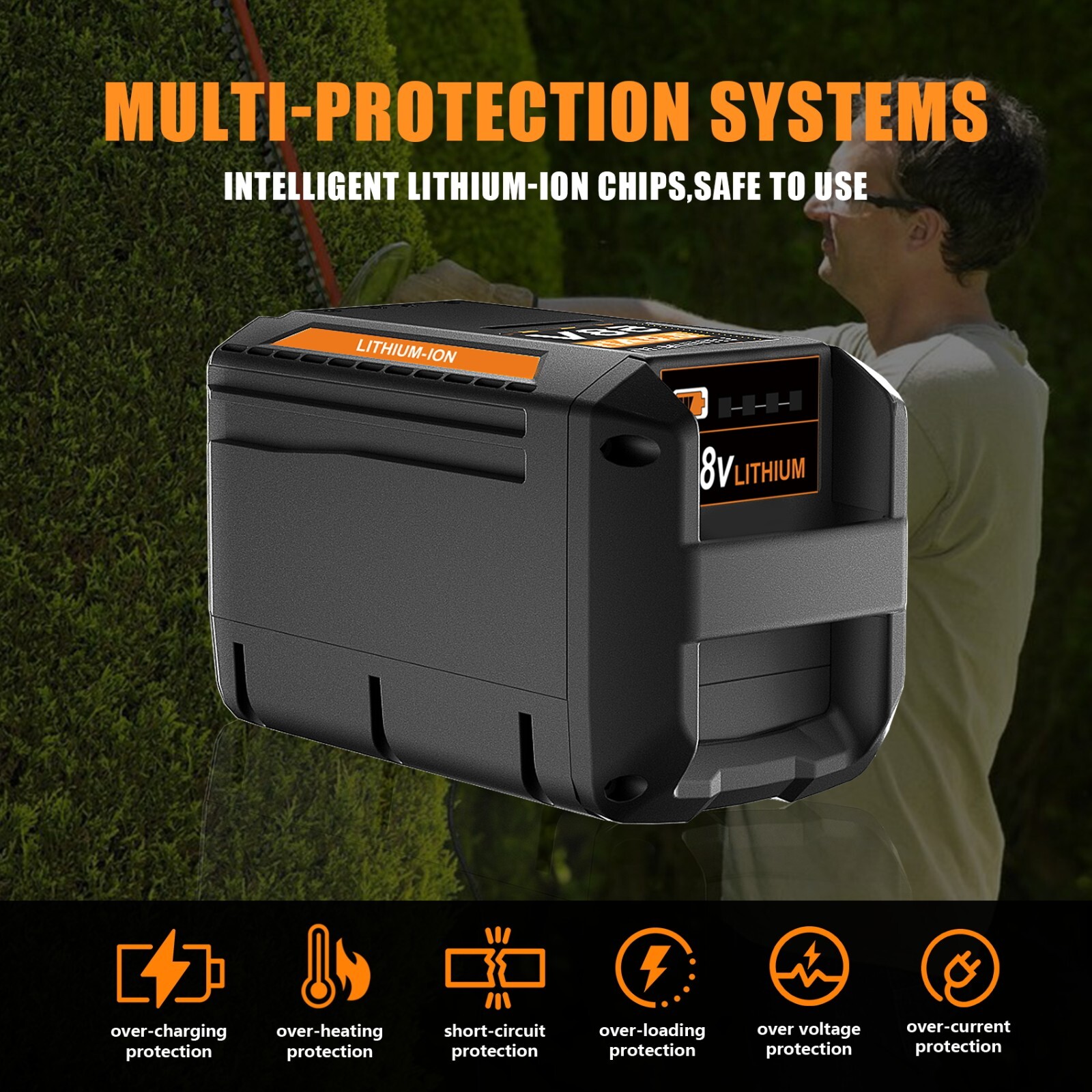 5.0Ah Lithium-ion Battery For Echo 58Volt CBP-58V40 CBP-58V2AH CHT-58V CDST-58V