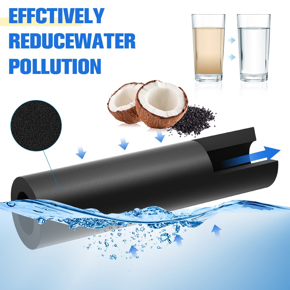 US 2PACK Filter For Bosch Ultra Clarity Pro BORPLFTR50 WFC100MF Water Filter