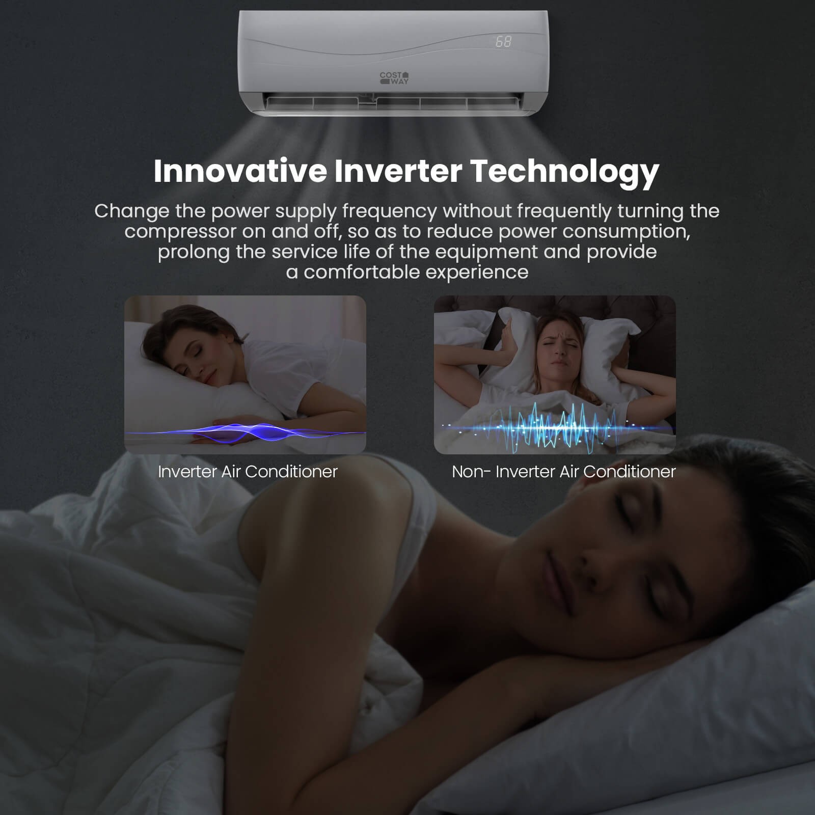 12000 BTU Mini Split Air Conditioner & Heater Ductless 17 SEER2 750 Sq. Ft