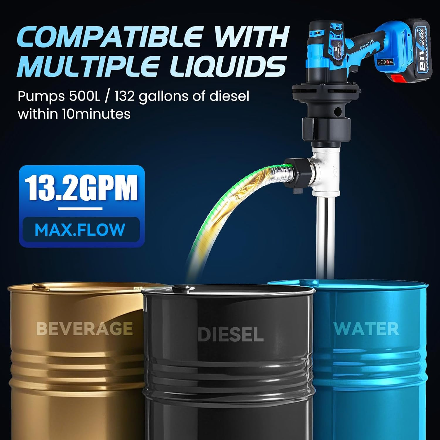 Electric Fuel Transfer Pump, Cordless Diesel Transfer Pump Battery Powered 13.2G