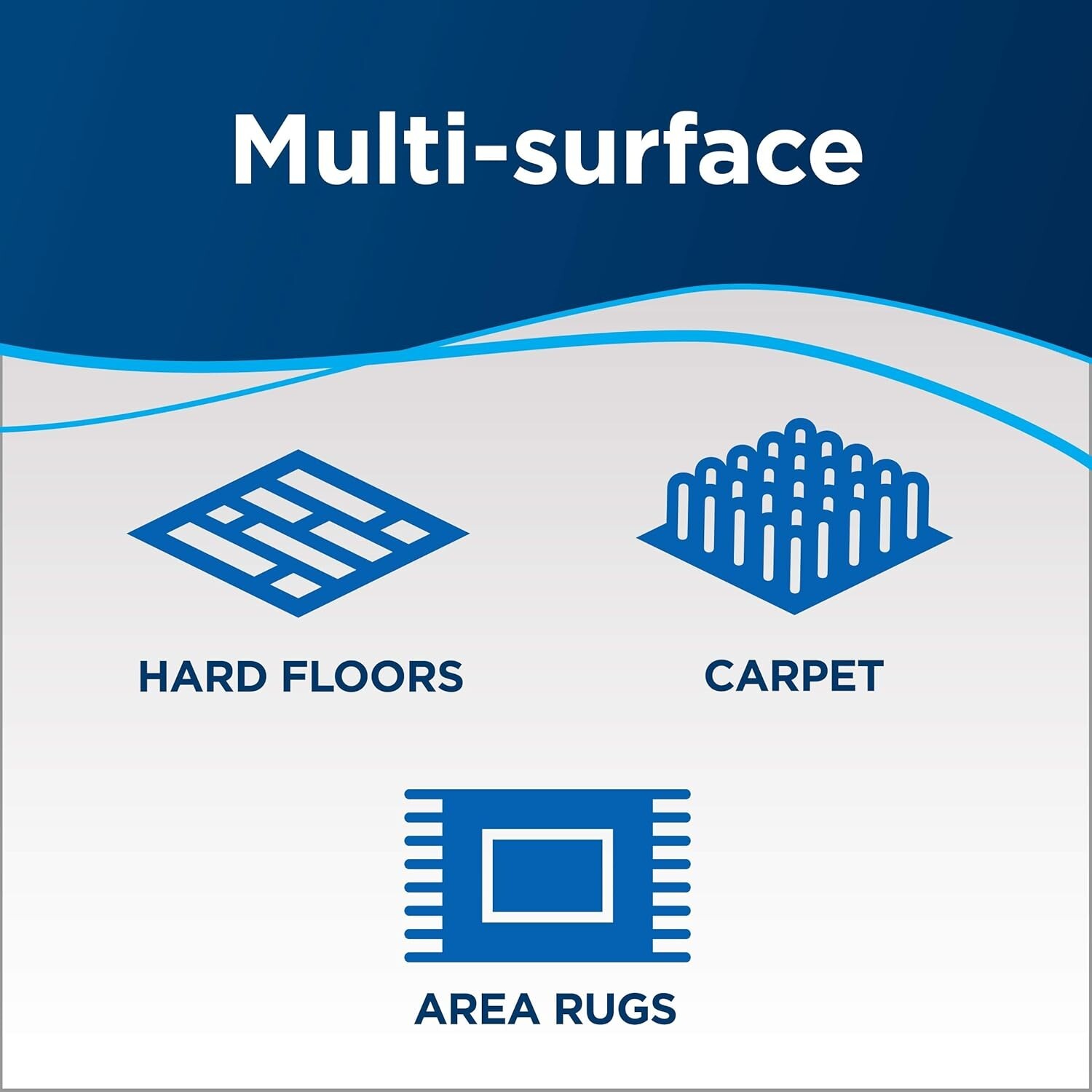 Perfect Sweep Turbo Rechargeable Carpet Sweeper Quiet & Powerful Cleaning Grey