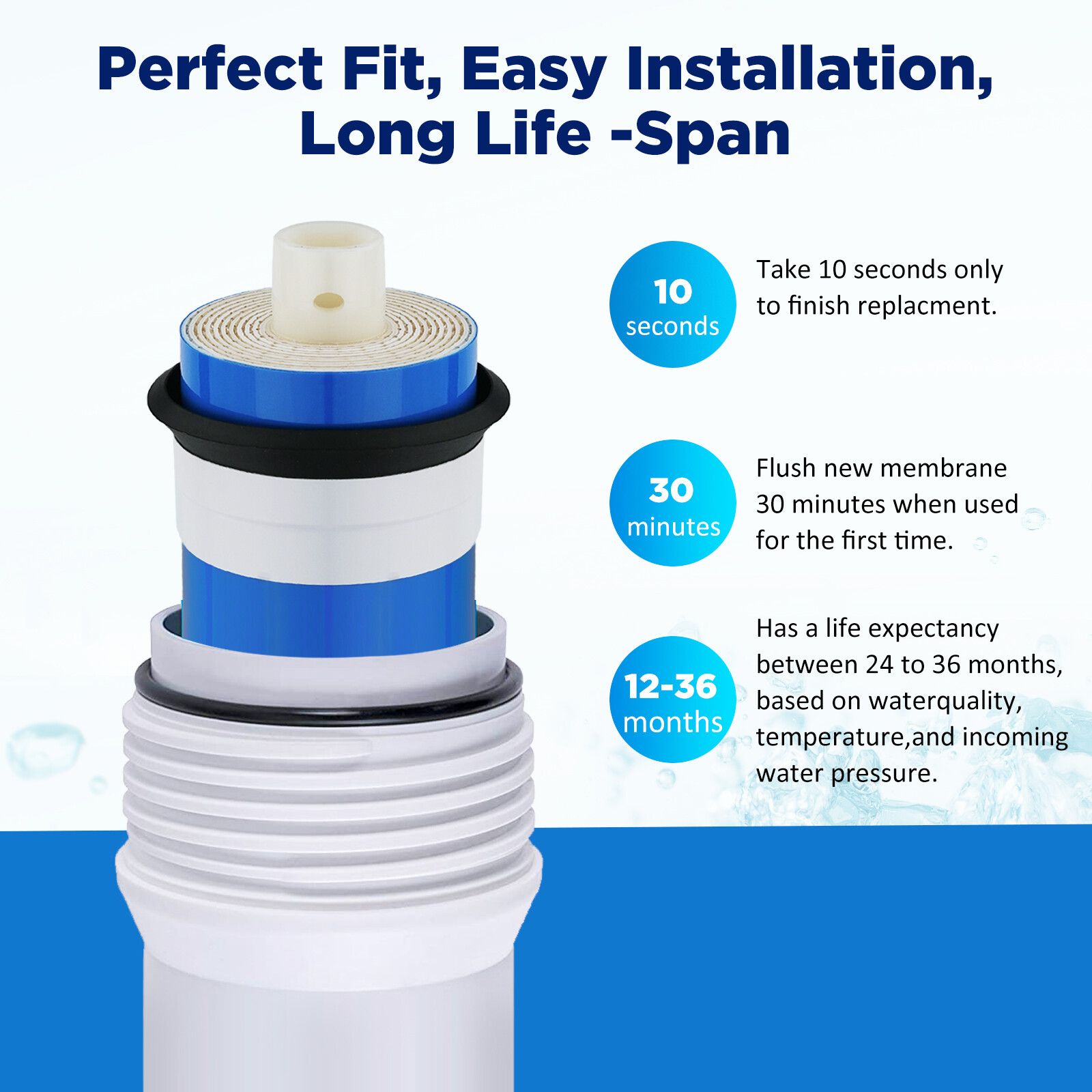 50 Pack 100 GPD RO Membrane Under Sink Reverse Osmosis Water Filter Replacement