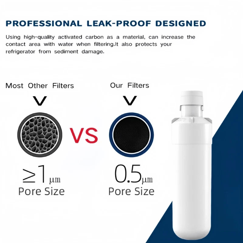 2 Pack LG LT1000P Refresh Refrigerator Ice Water Filter ADQ747935 GF-D706BSL USA
