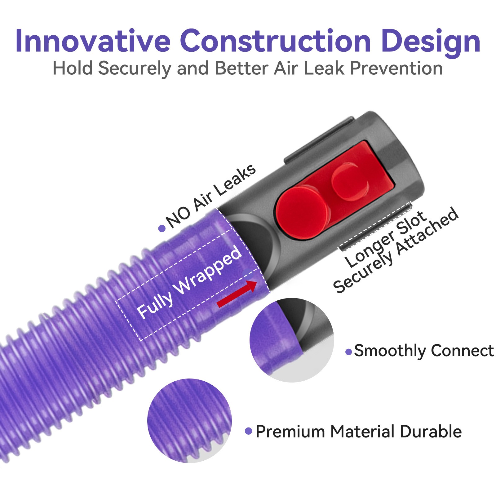 E.LUO Dryer Vent Hose For Dyson V6 V7 V8 V10 V11 V15 Vacuum Cleaner Lint Remover