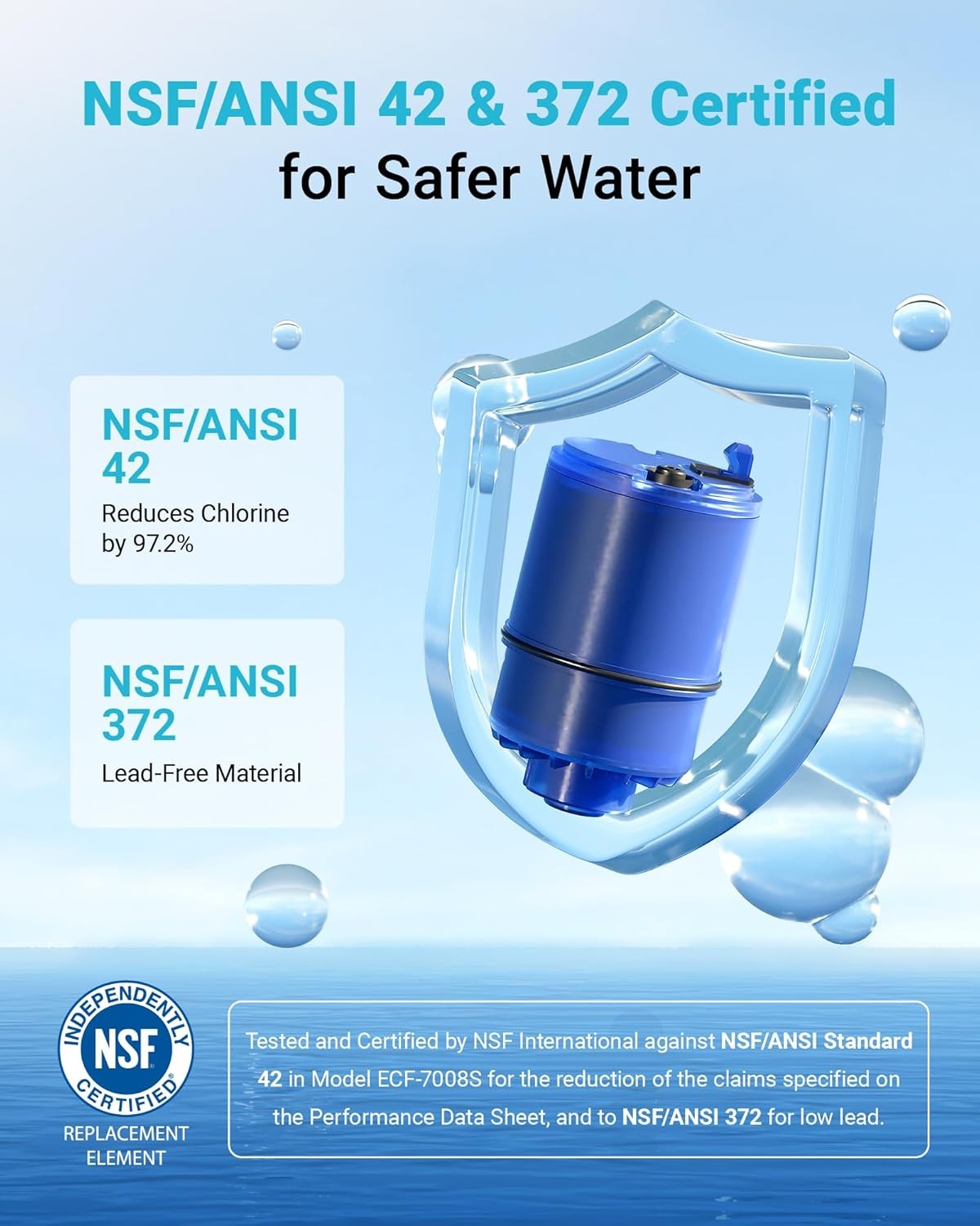 AQUA CREST Water Filter Replacement for RF-9999® Faucet , NSF Certified, 9 Pack
