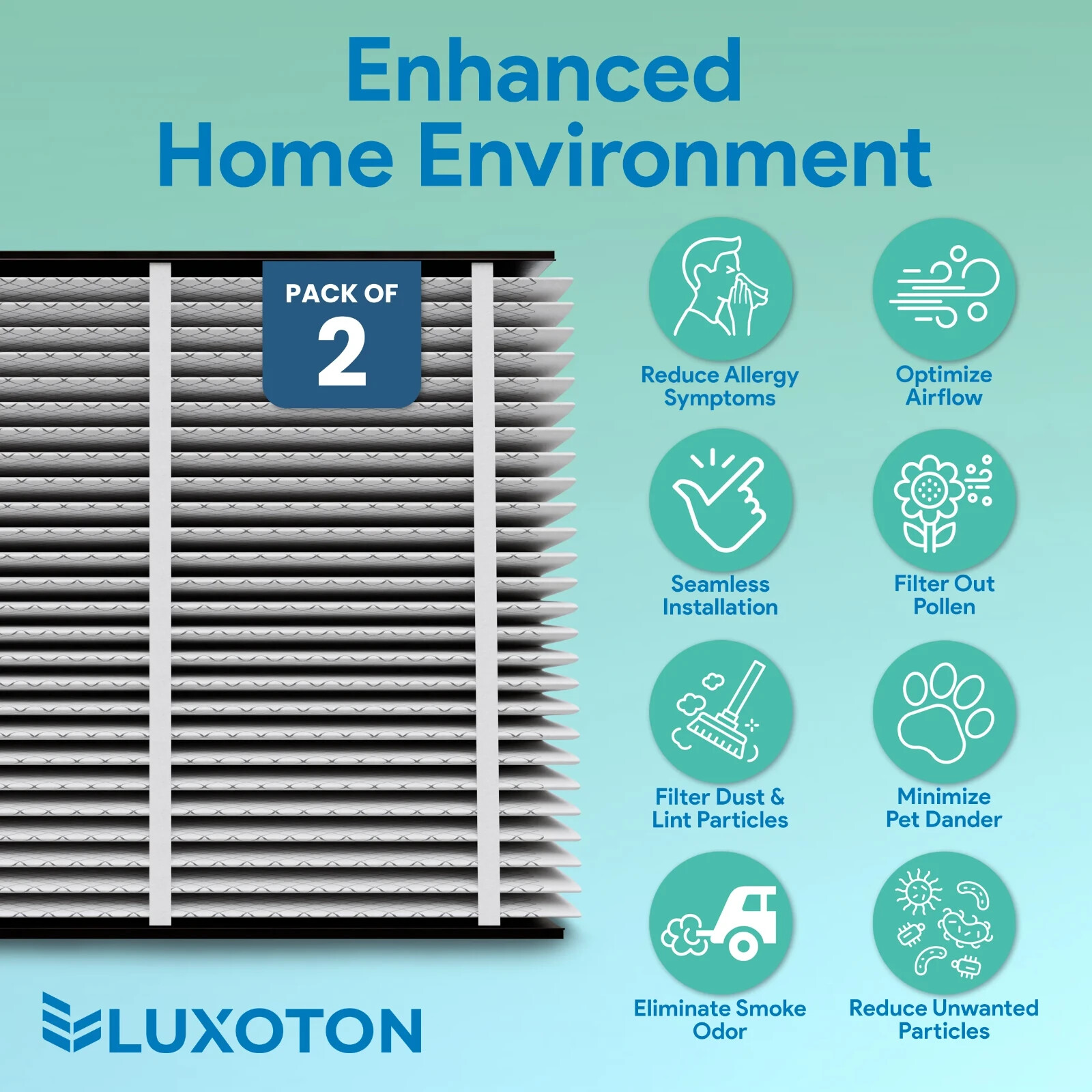 LUXOTON for AprilAire 213 Replacement Filter – 2 Pack Collapsible Furnace Filter