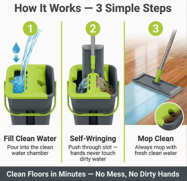 Flat Mop Bucket Set Hands Free Squeeze Floor Cleaning System 2 Microfiber Pad