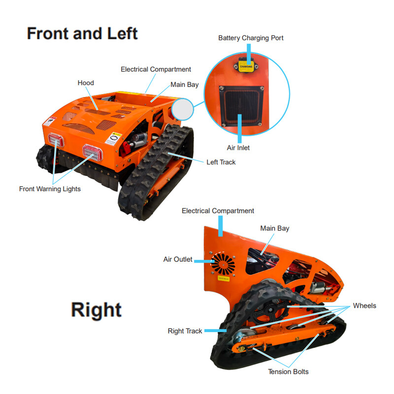 Wolfequip 21in Lawn Track Mower Remote Control Automatic Grass Cutter for Garden