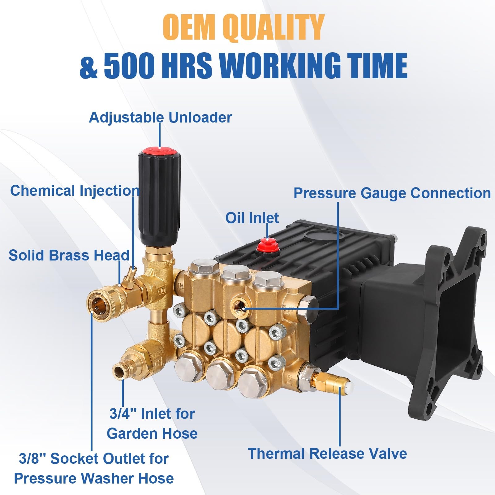 Pressure Washer Pump Power Washer Pump 1″ Shaft Horizontal 4400 PSI 4.4 GPM