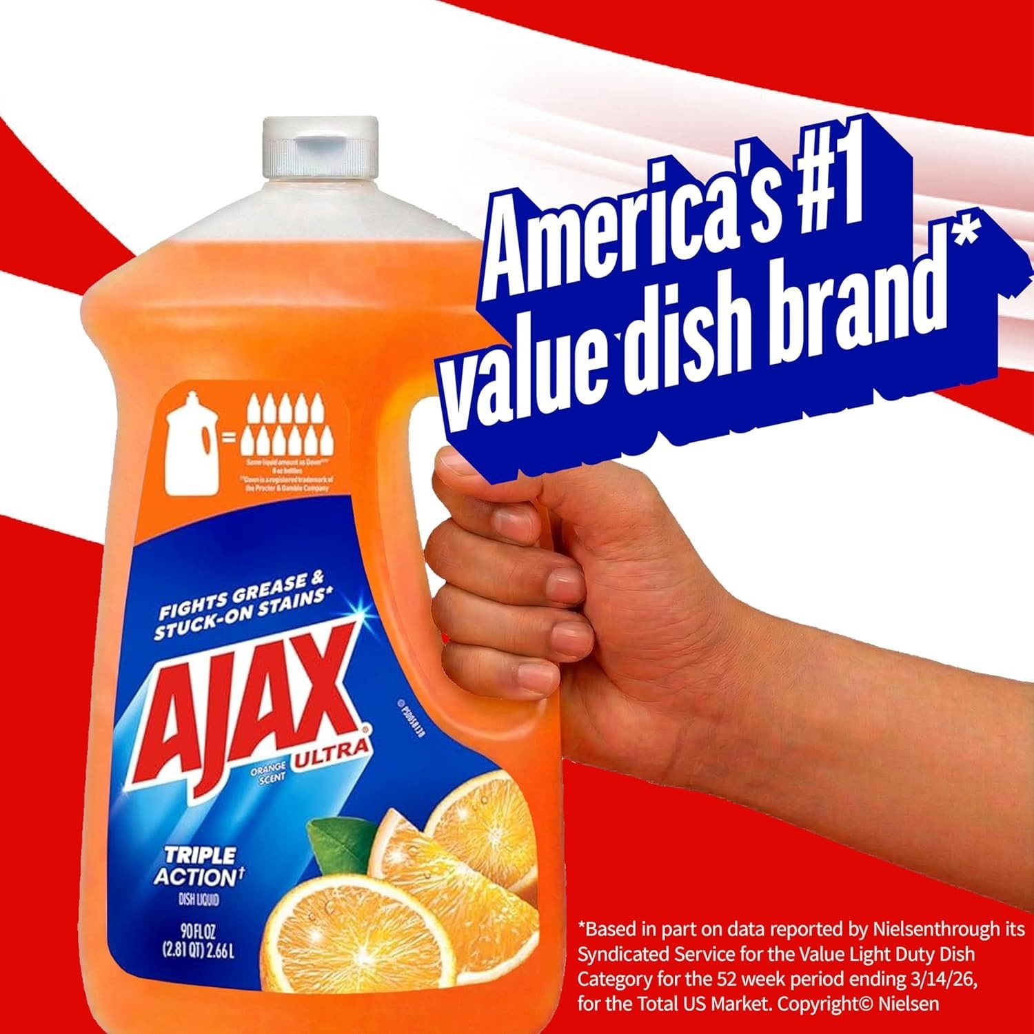 Effortless Cleaning with Ultra Orange Scent Dish Soap – 90 fl oz, Antimicrobial