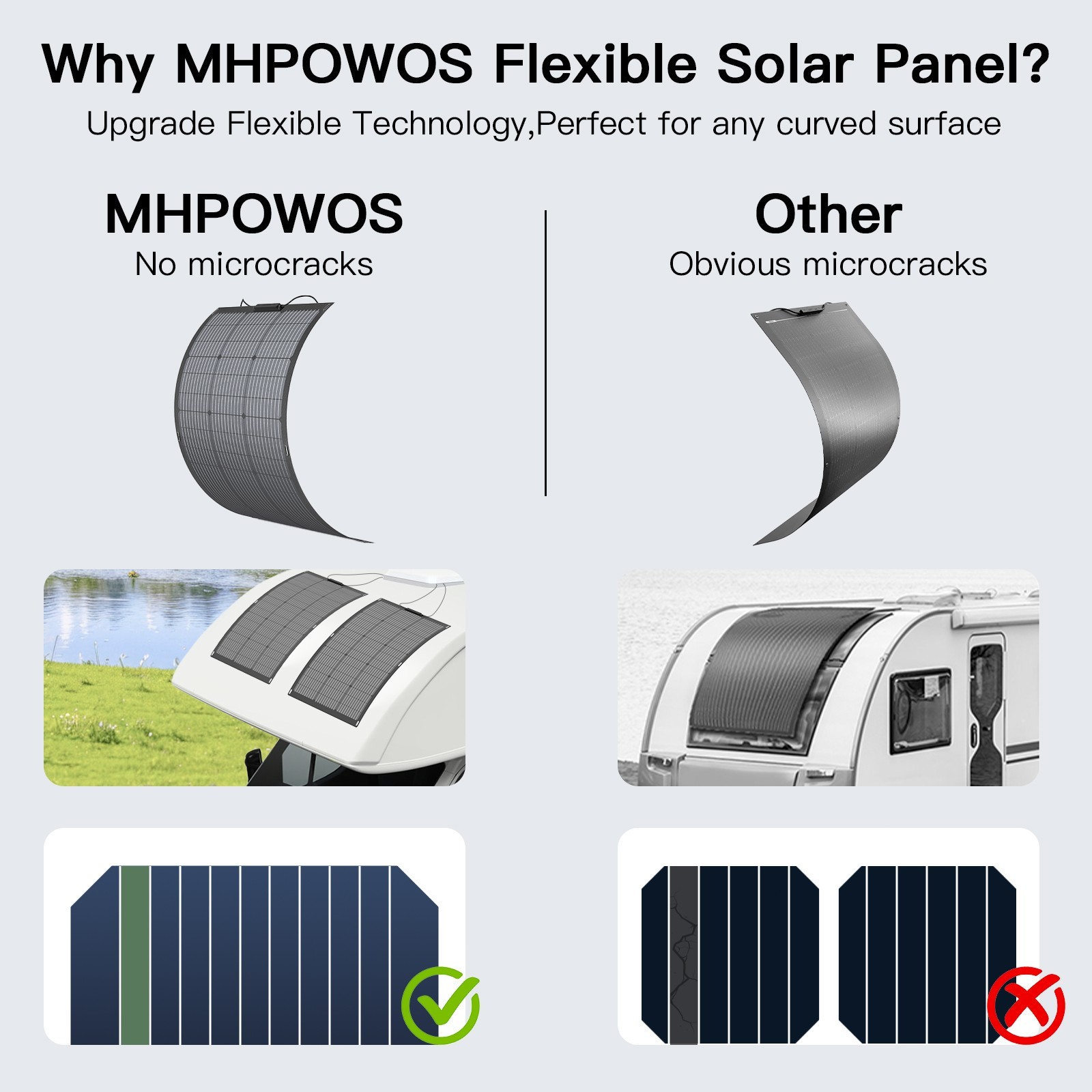 100W Flexible Solar Panel Dual Fiberglass Lightweight for Camper Van Off Grid